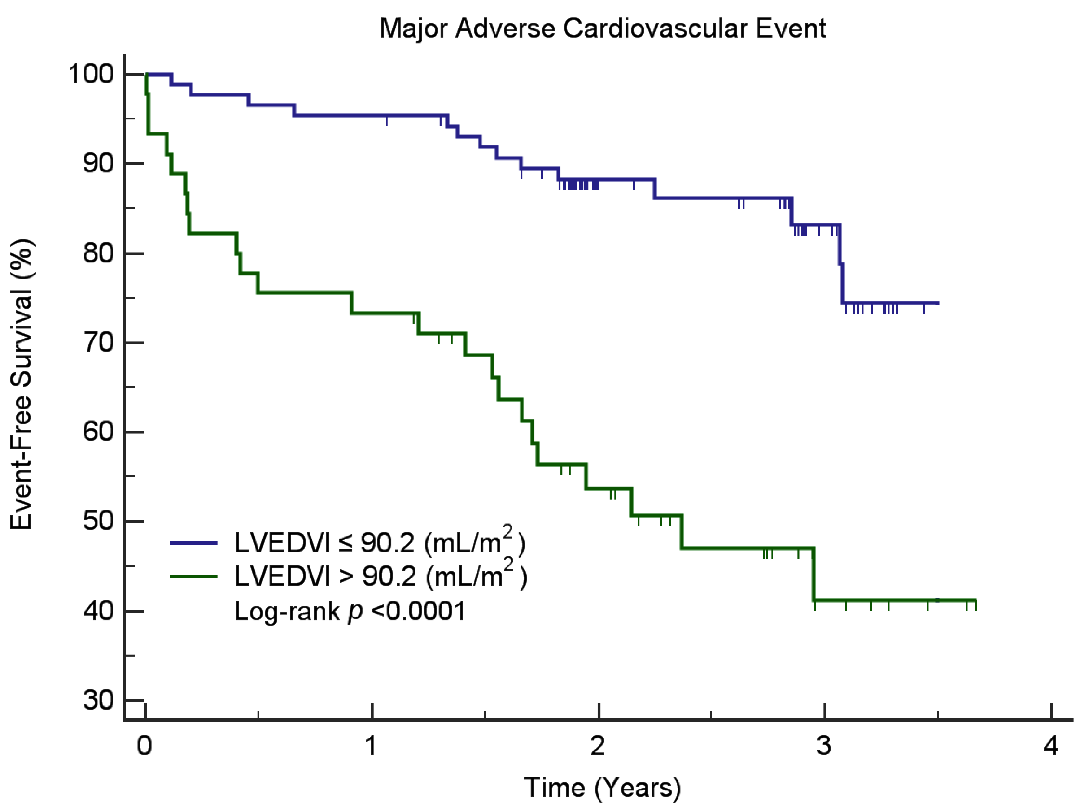 Jcm 09 00169 g003 Jcm 09 00169 g003