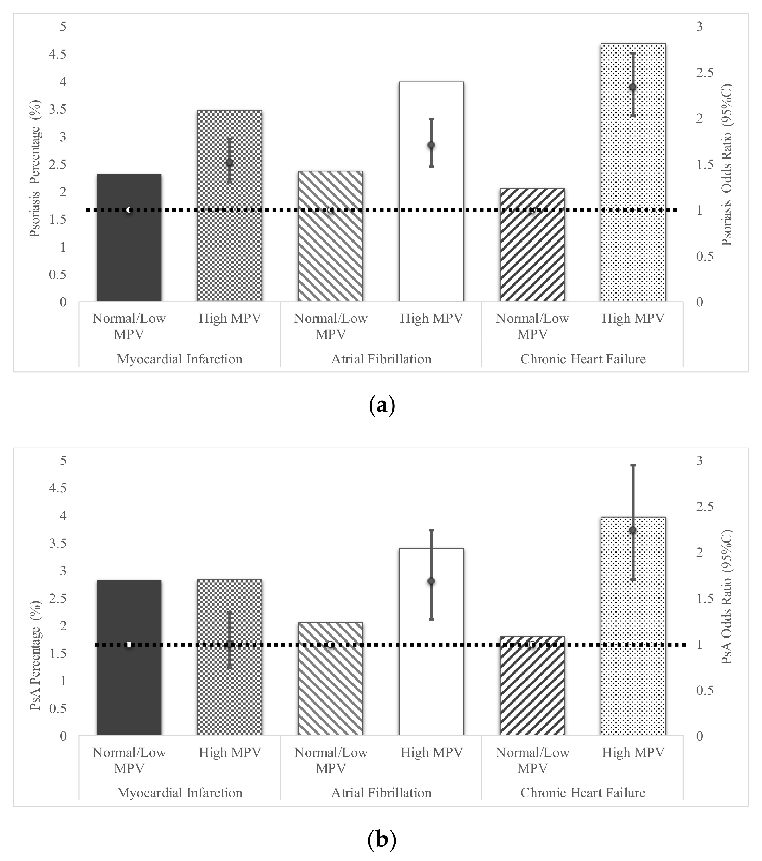 Jcm 09 00186 g002a Jcm 09 00186 g002a