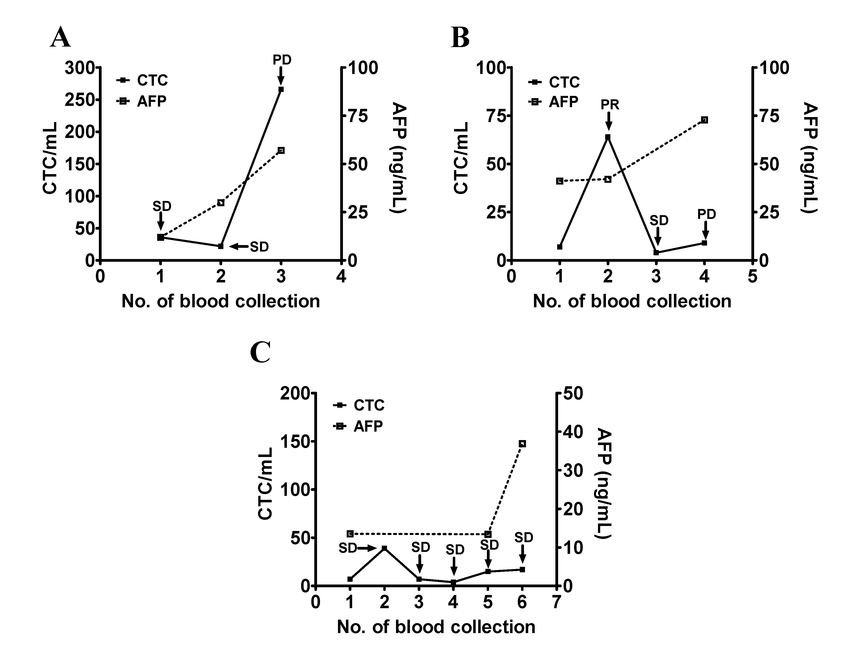Jcm 09 00188 g005 Jcm 09 00188 g005