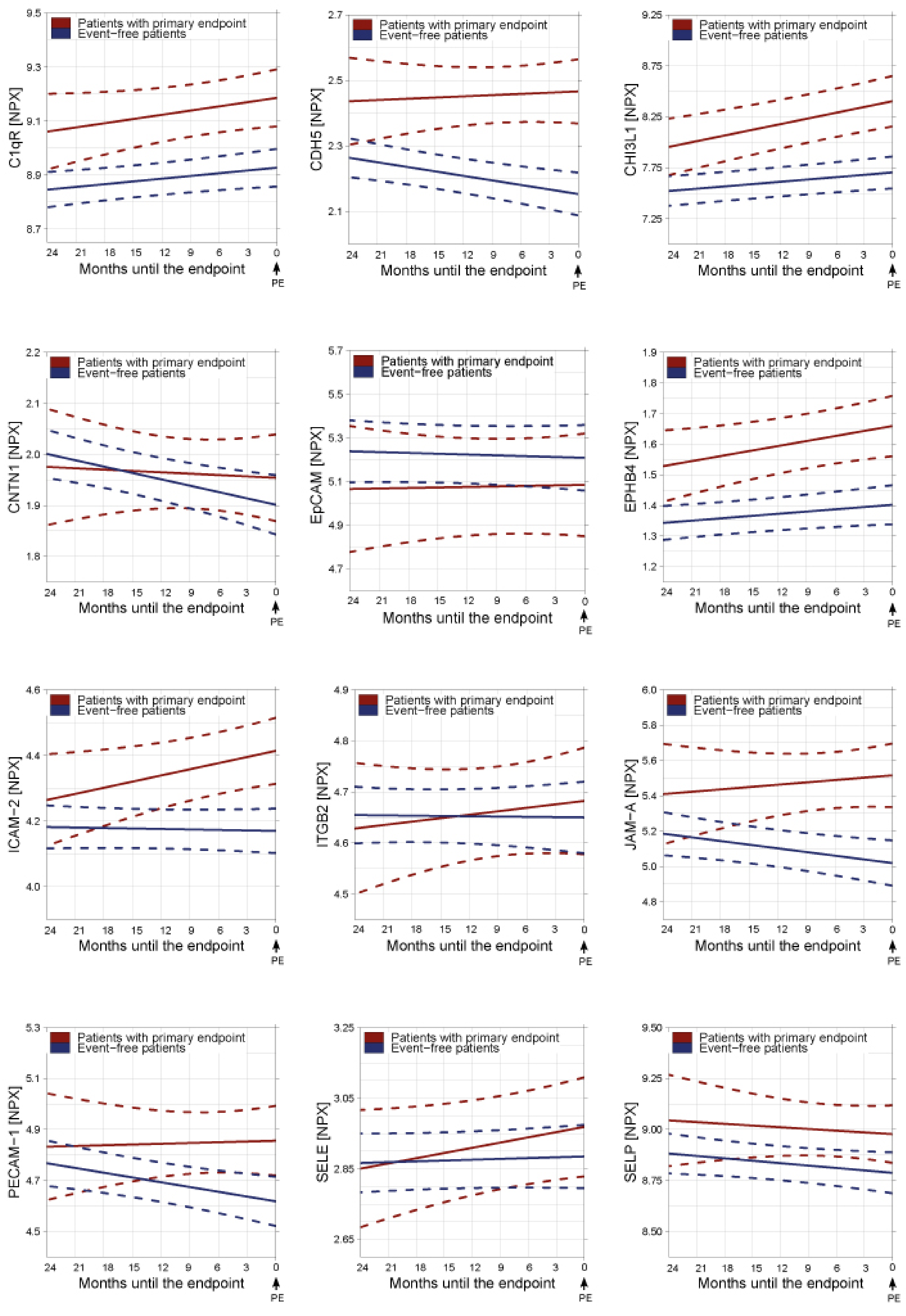 Jcm 09 00195 g001 Jcm 09 00195 g001