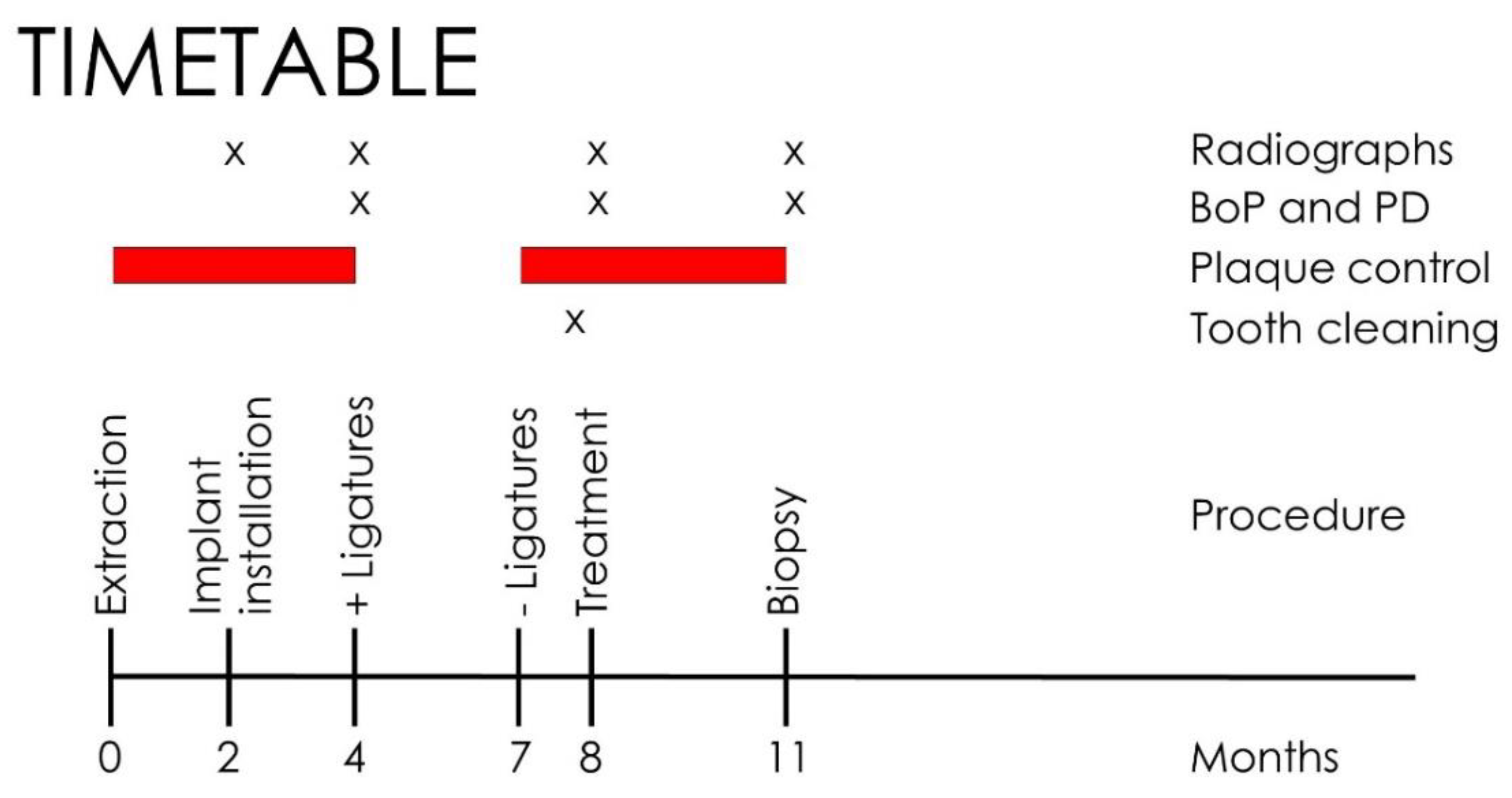 Jcm 09 00235 g002 Jcm 09 00235 g002