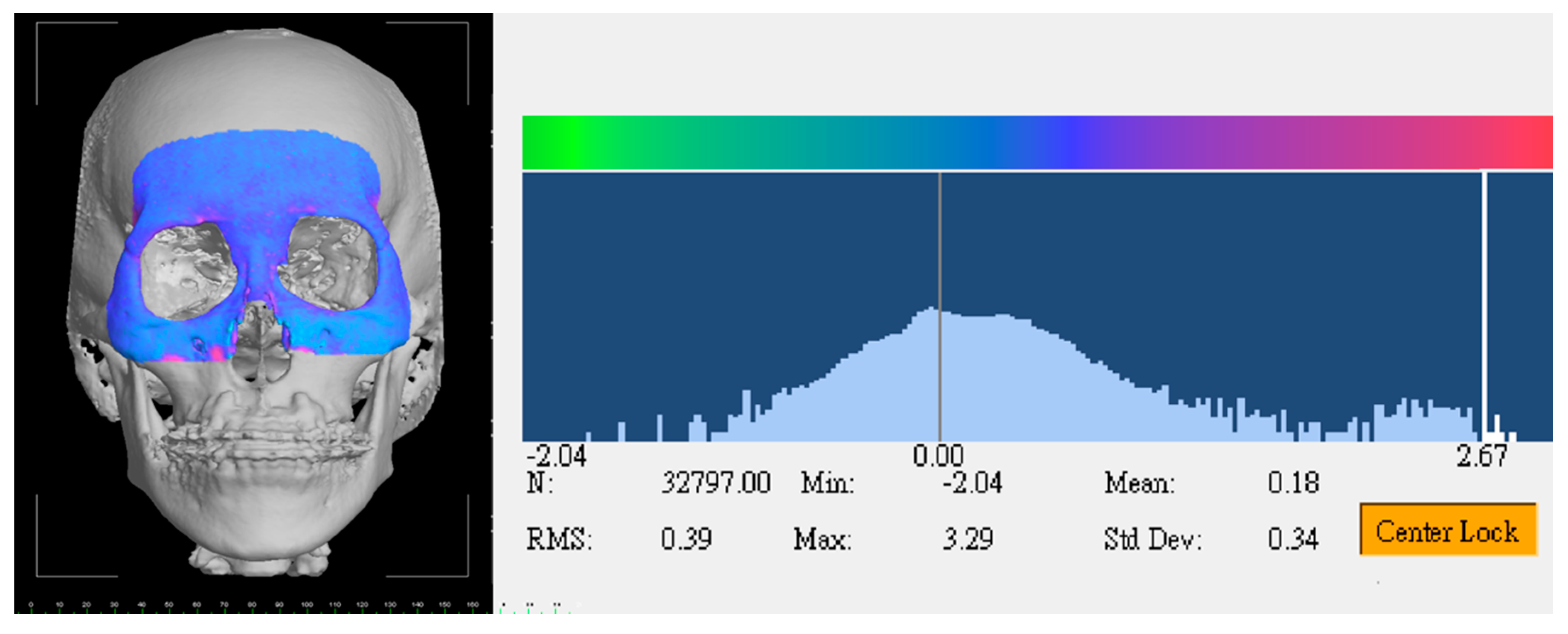 Jcm 09 00262 g002 Jcm 09 00262 g002