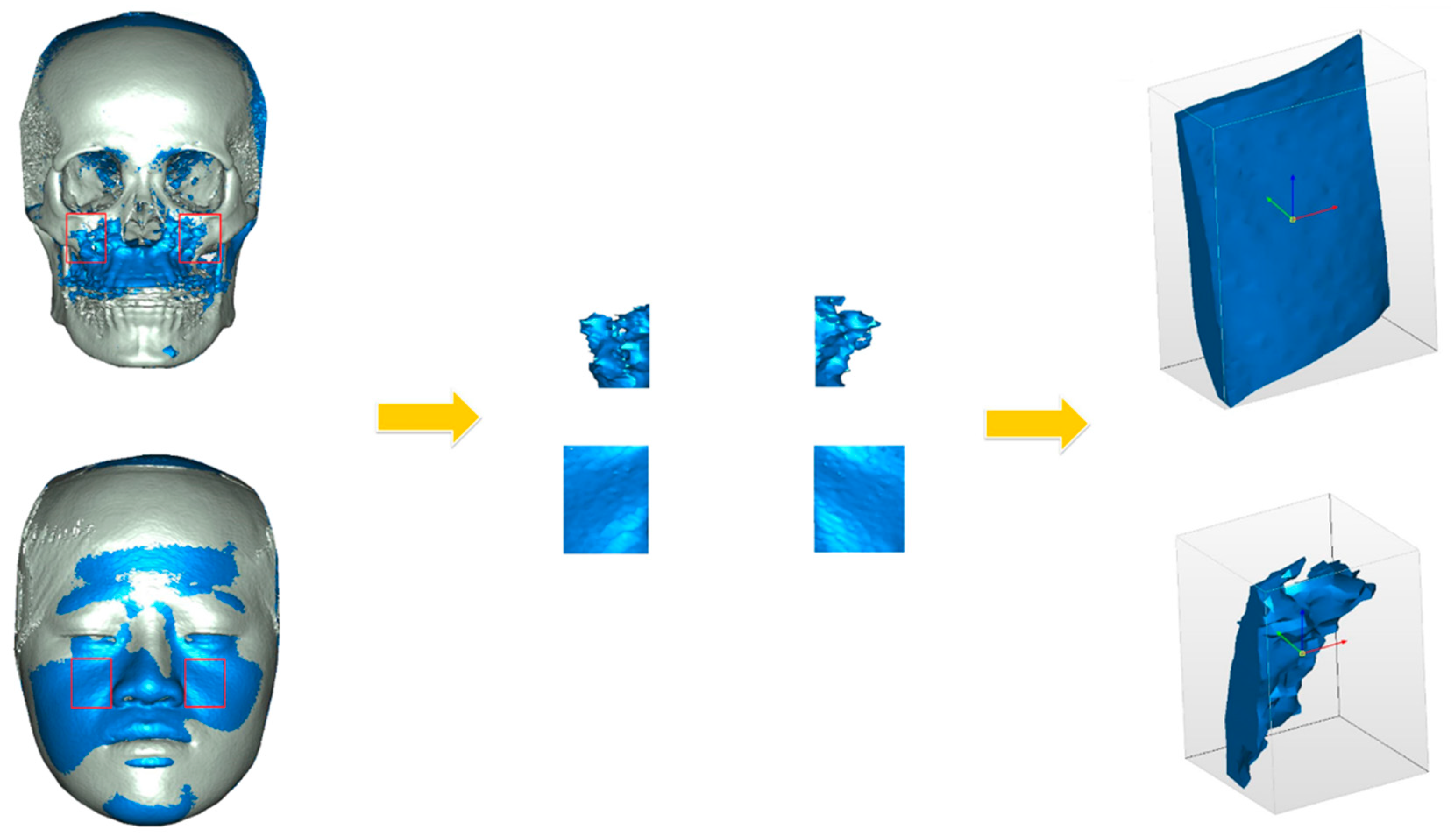 Jcm 09 00262 g005 Jcm 09 00262 g005