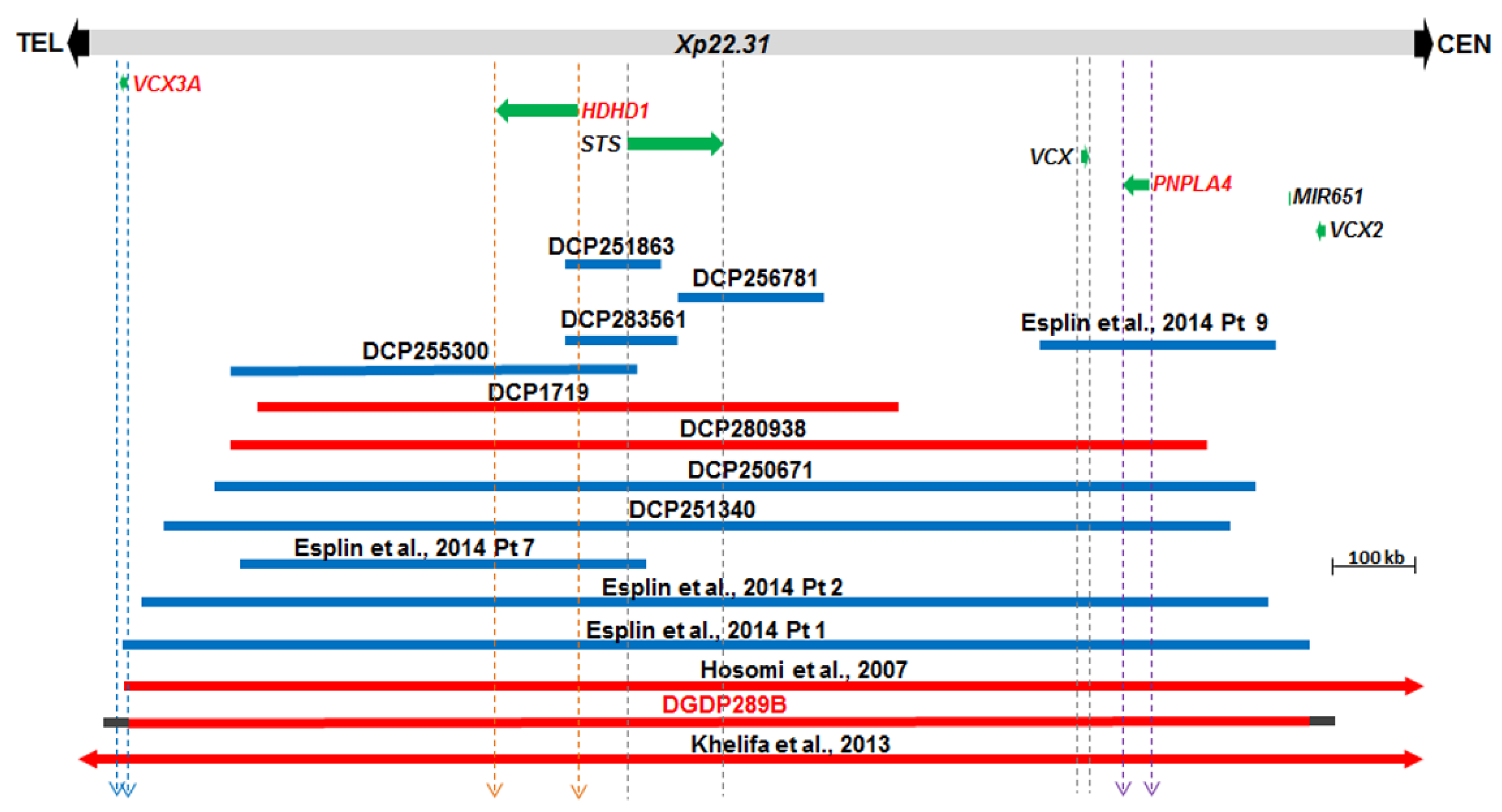 Jcm 09 00274 g003 Jcm 09 00274 g003
