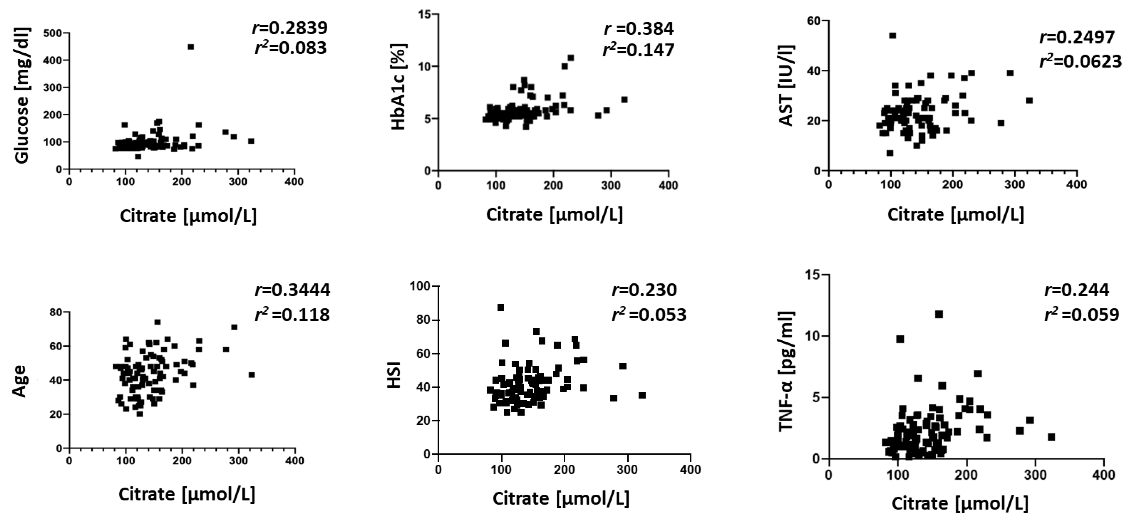 Jcm 09 00314 g003a