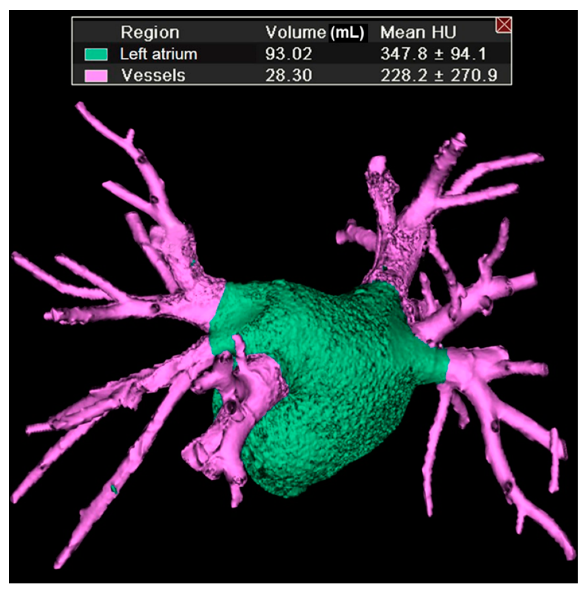 Jcm 09 00401 g001 Jcm 09 00401 g001