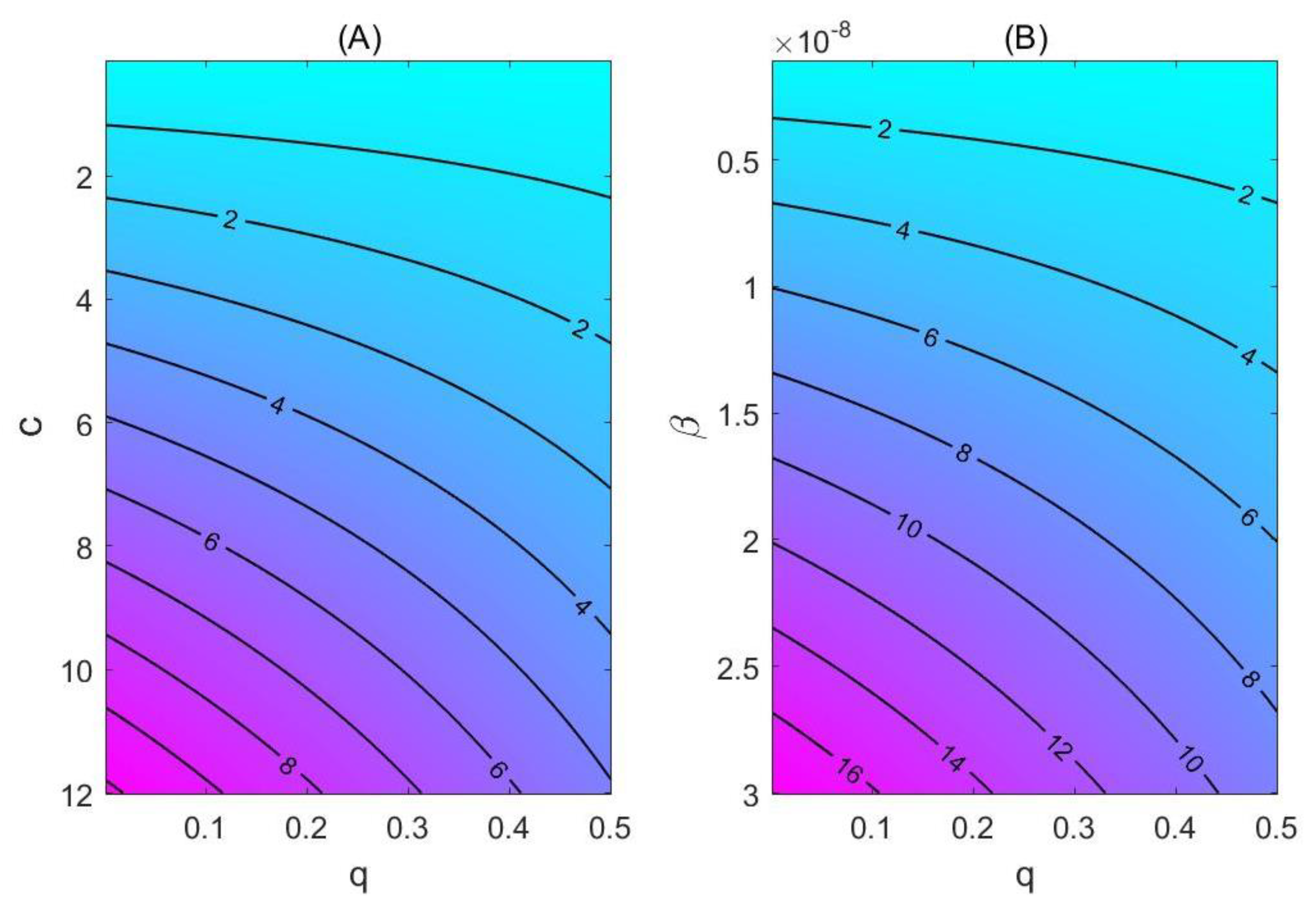 Jcm 09 00462 g004 Jcm 09 00462 g004