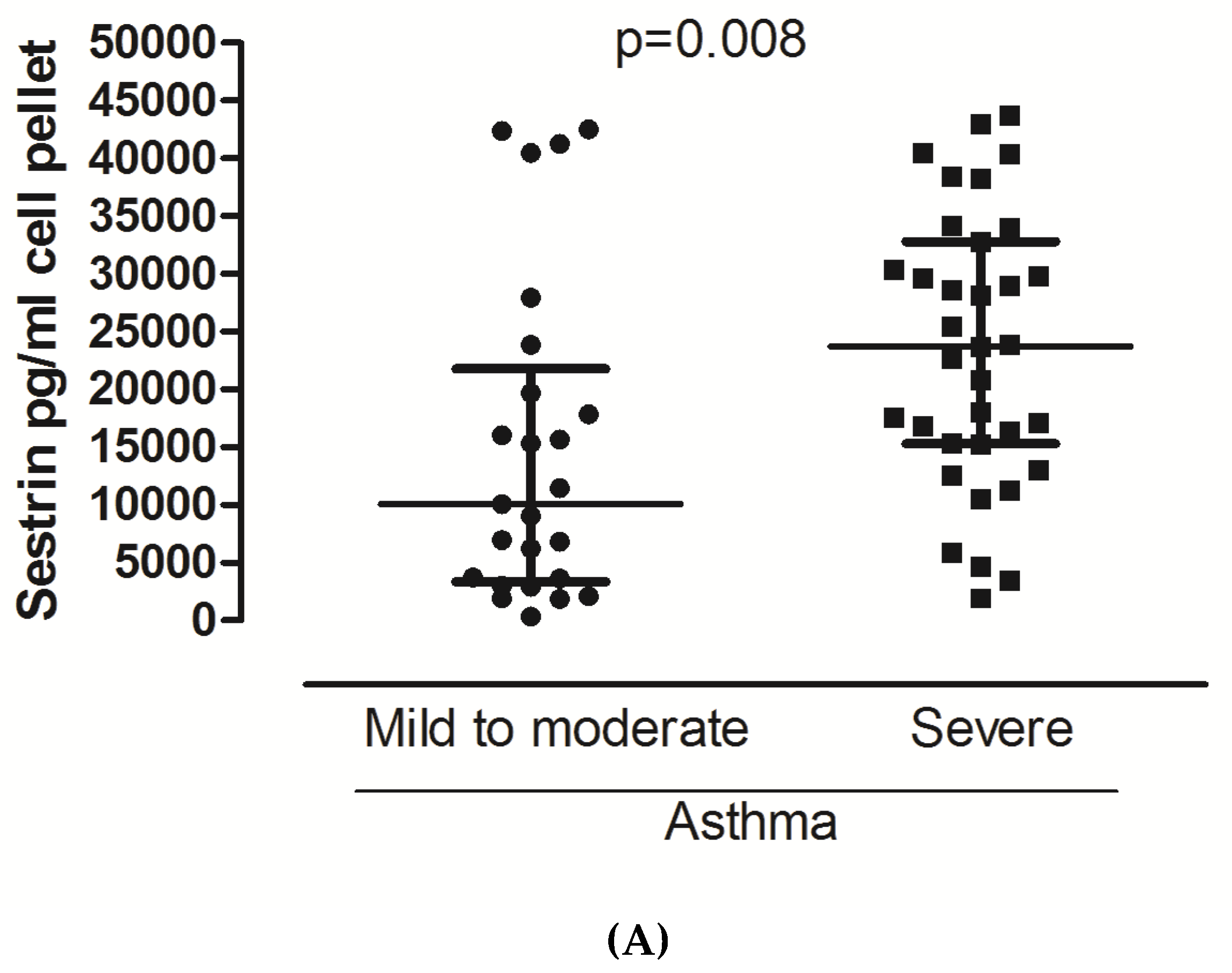 Jcm 09 00473 g001a Jcm 09 00473 g001a
