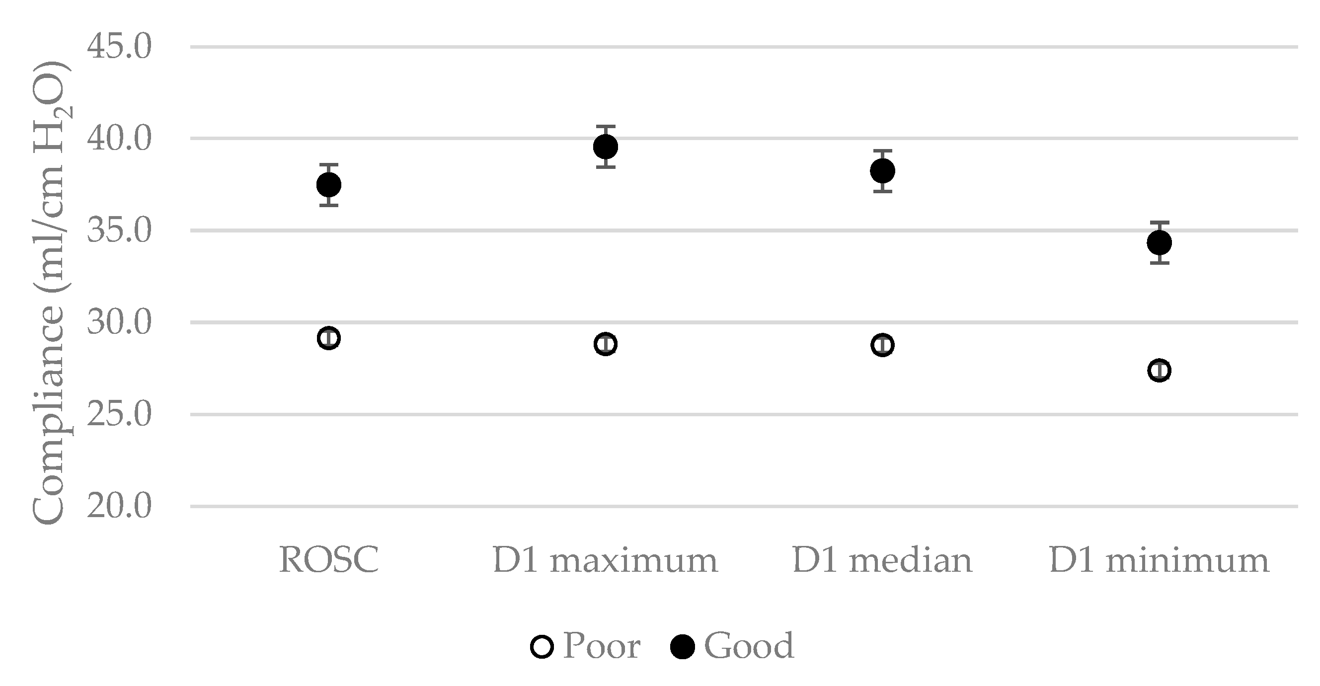 Jcm 09 00527 g002 Jcm 09 00527 g002