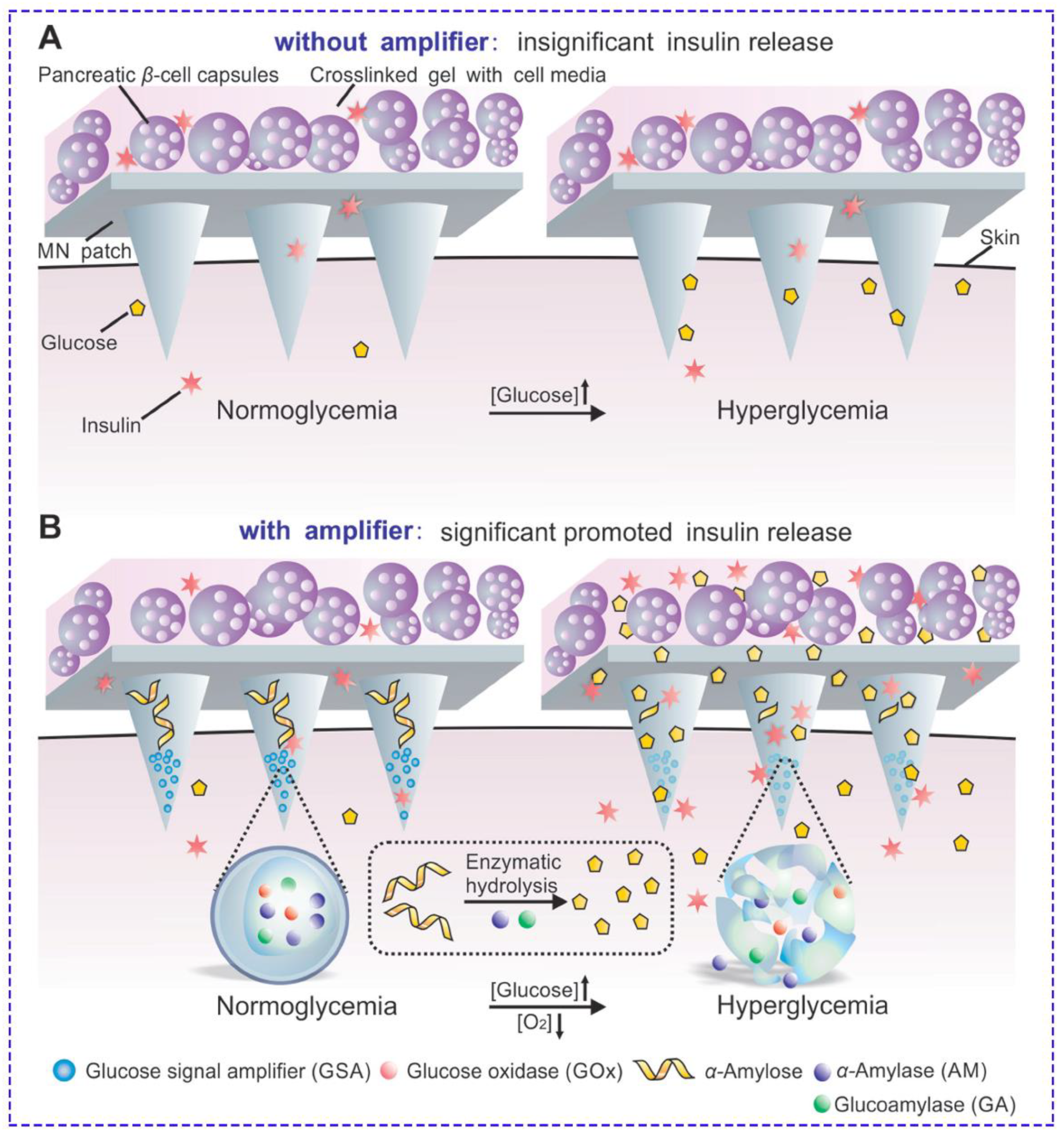 Jcm 09 00542 g008 Jcm 09 00542 g008