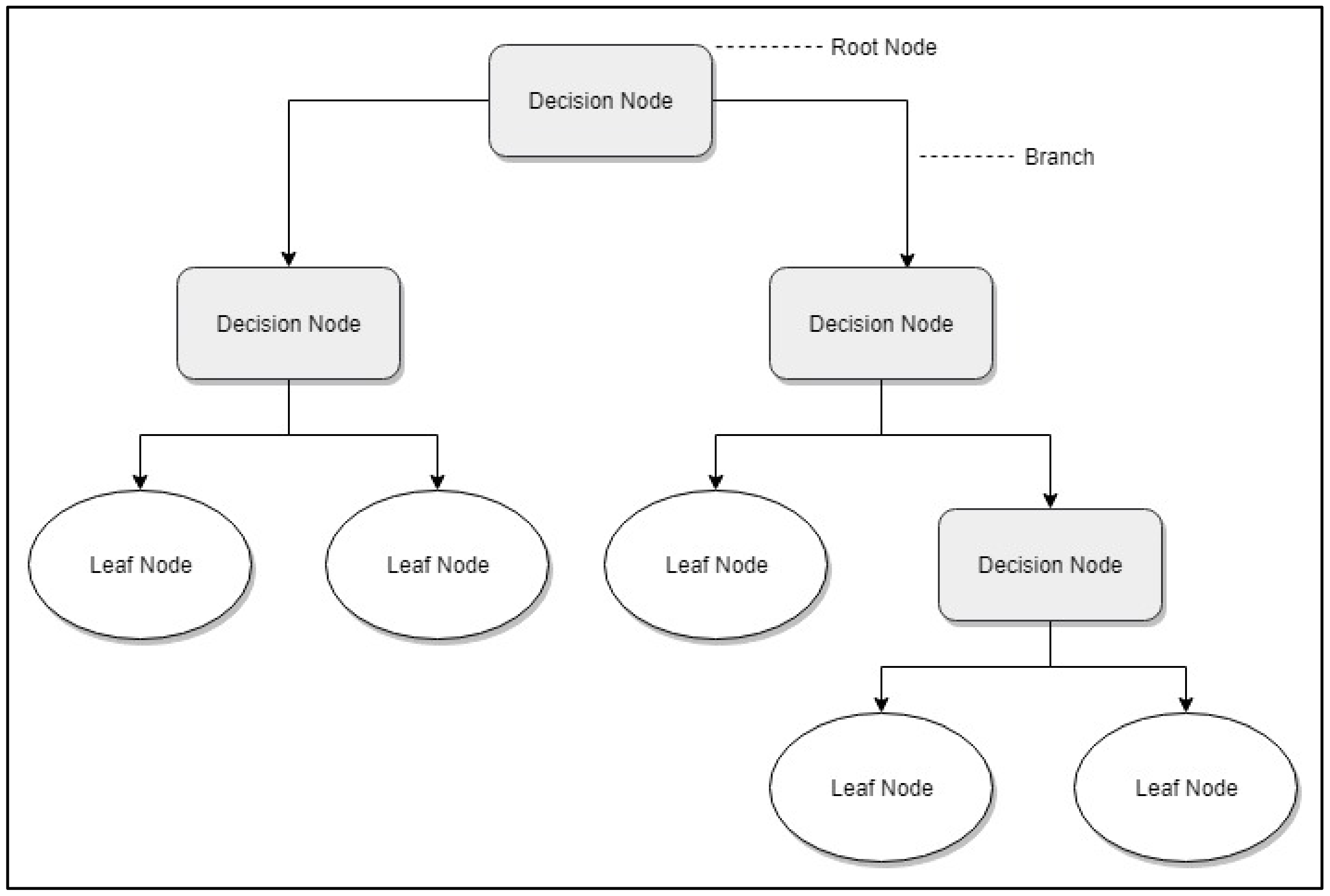 Jcm 09 00572 g001 Jcm 09 00572 g001