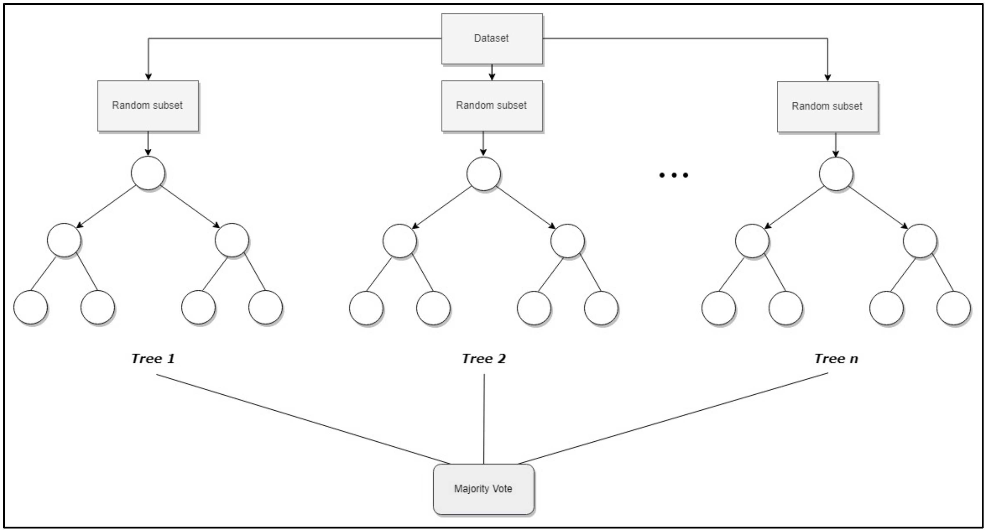 Jcm 09 00572 g002 Jcm 09 00572 g002