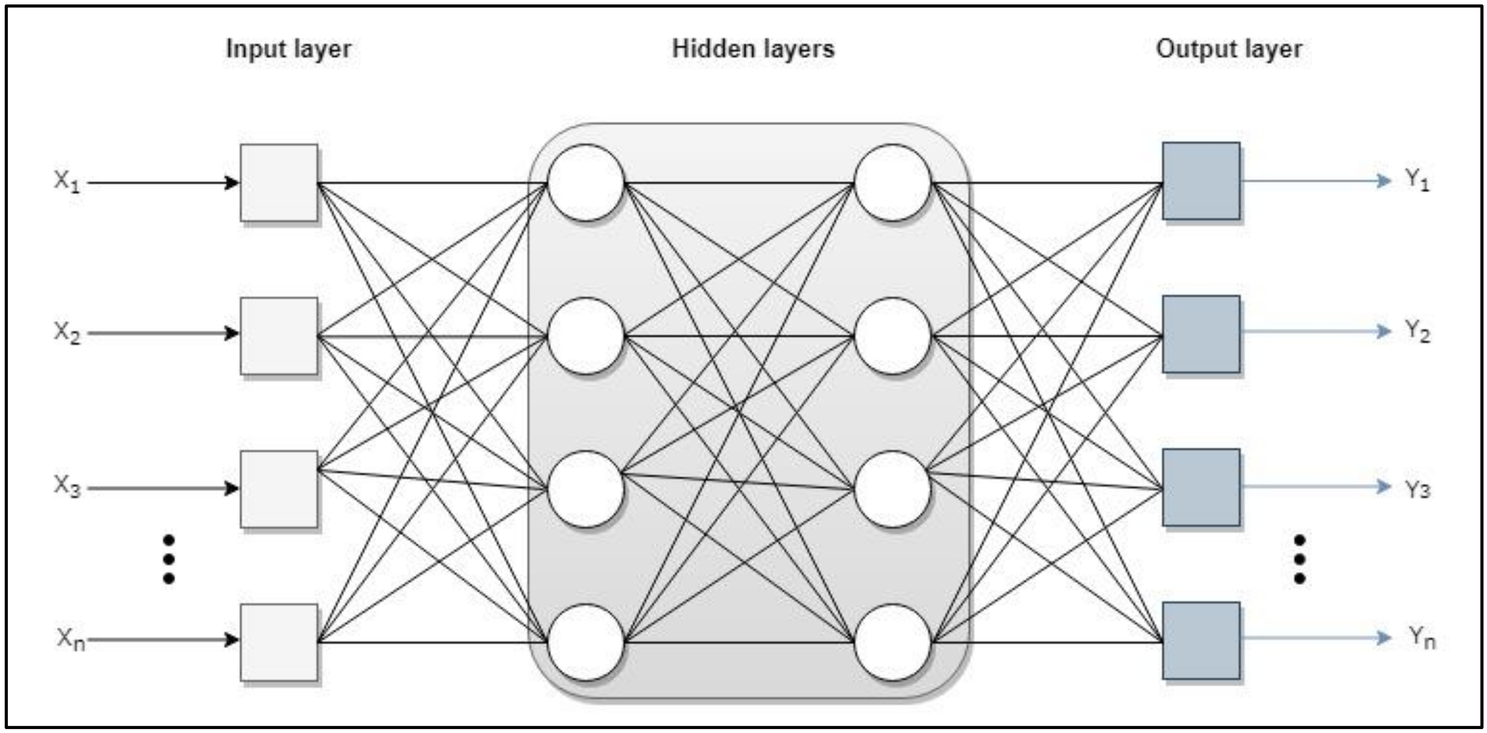 Jcm 09 00572 g0a1 Jcm 09 00572 g0a1