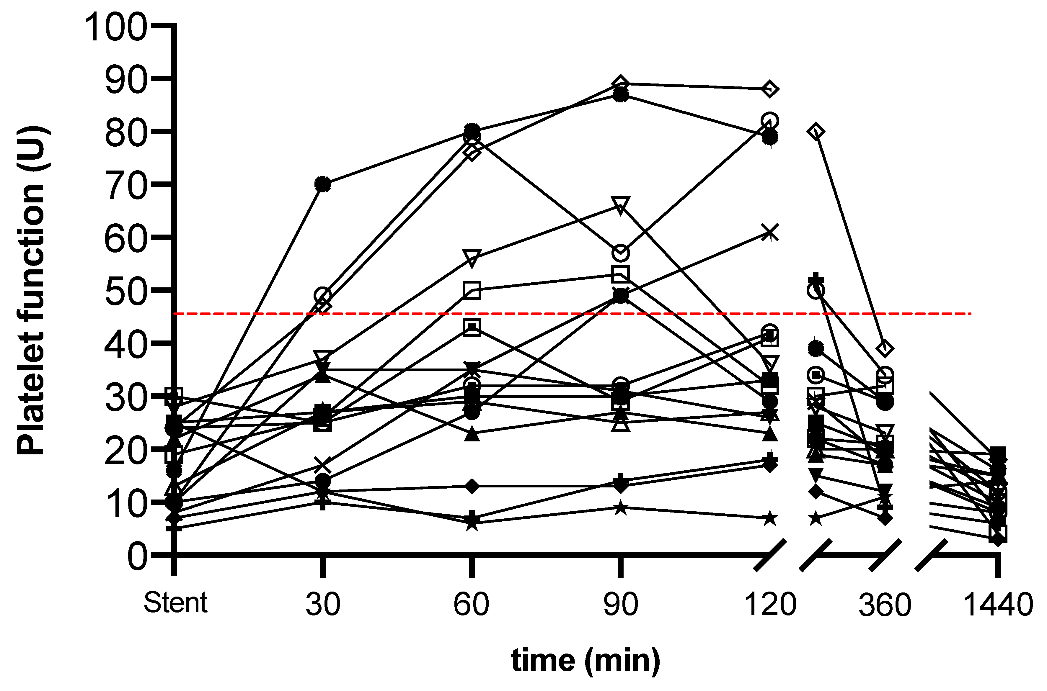 Jcm 09 00583 g002 Jcm 09 00583 g002