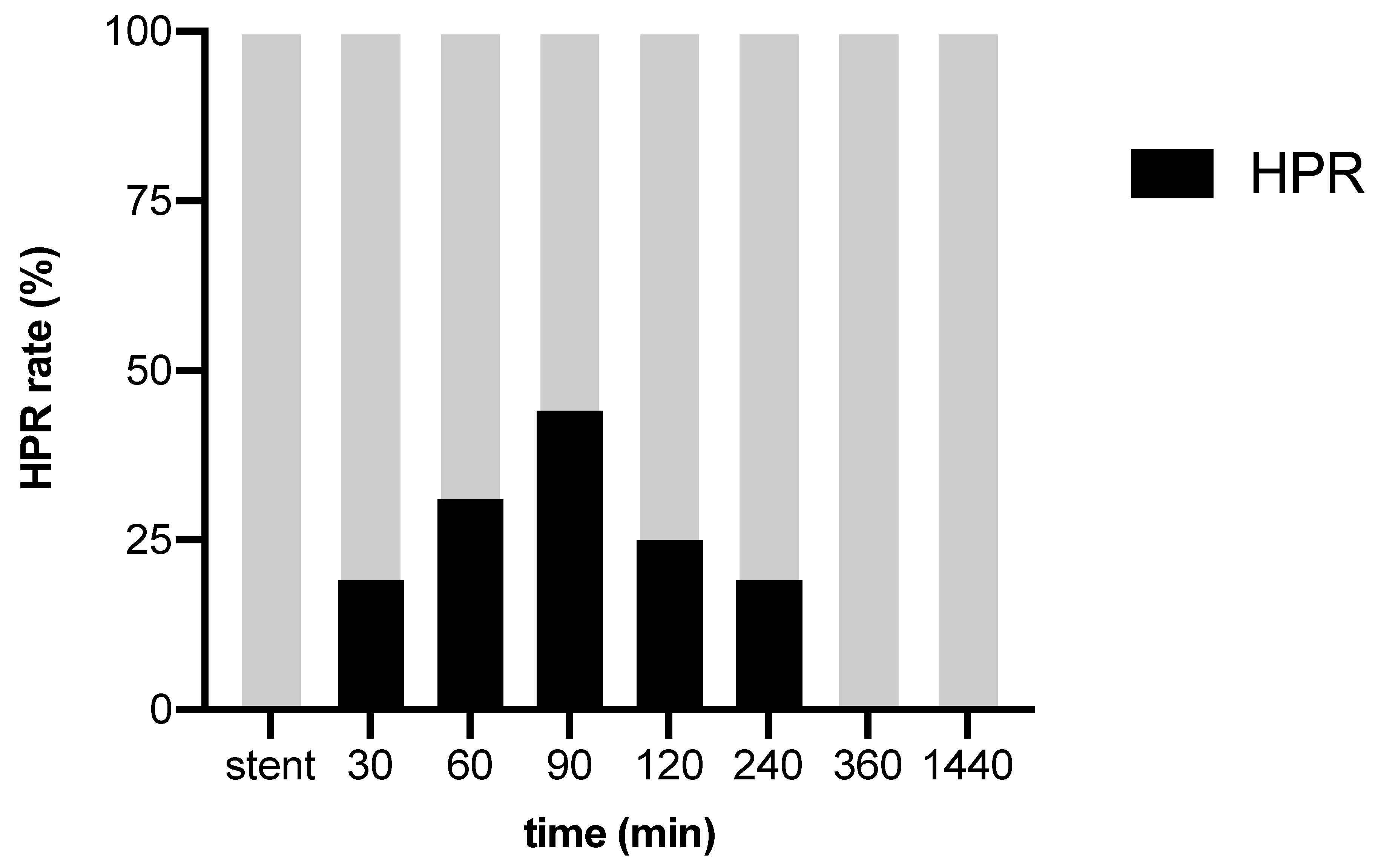 Jcm 09 00583 g003 Jcm 09 00583 g003