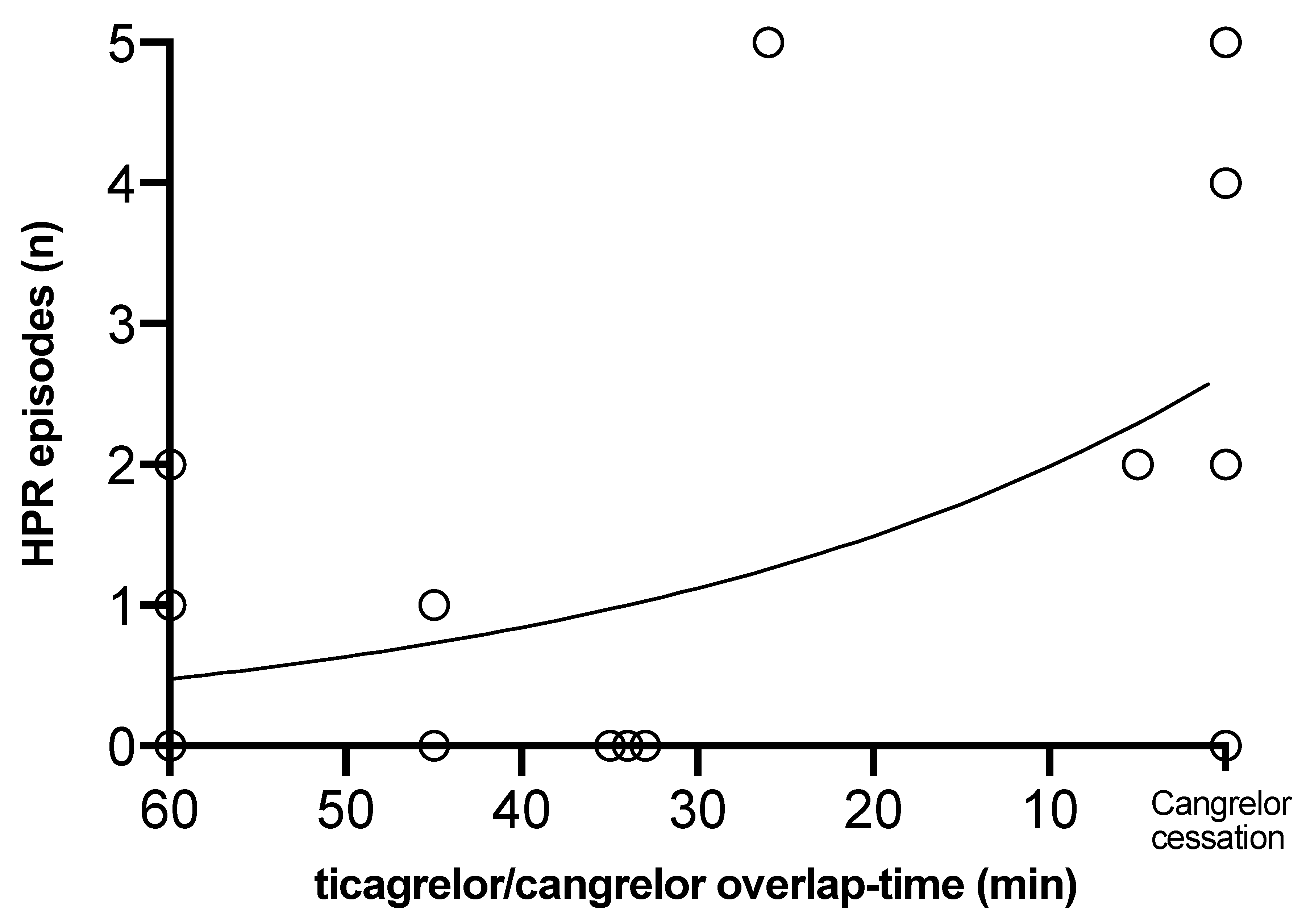 Jcm 09 00583 g004 Jcm 09 00583 g004