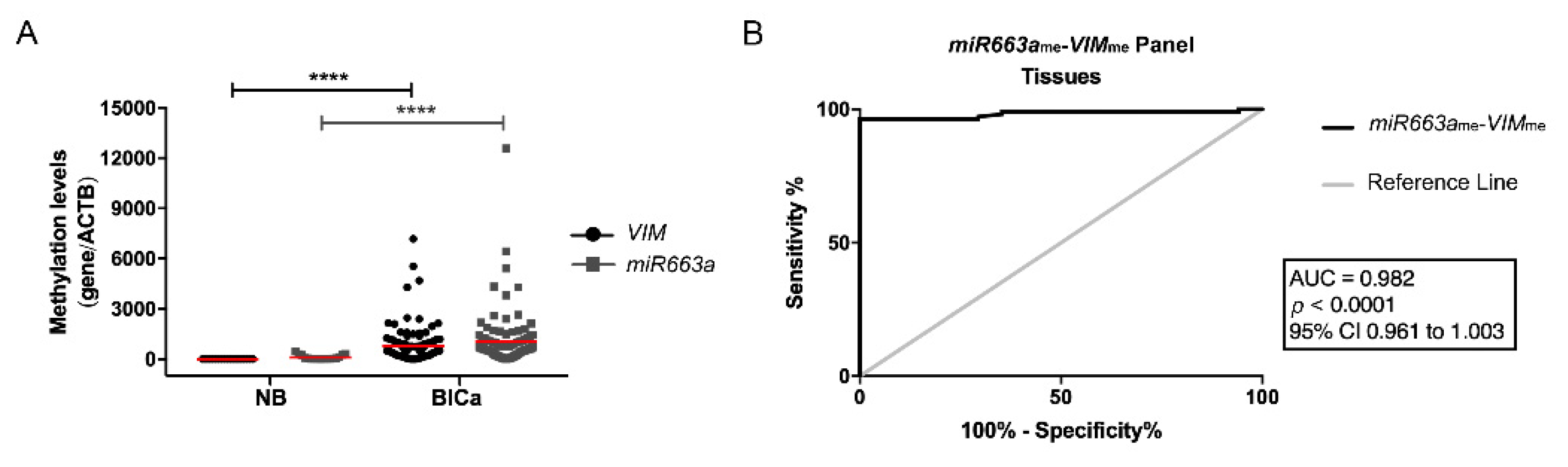 Jcm 09 00605 g001 Jcm 09 00605 g001