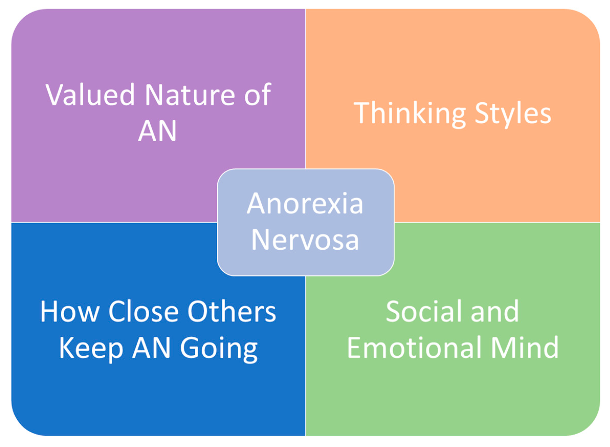 Jcm 09 00630 g001 Jcm 09 00630 g001