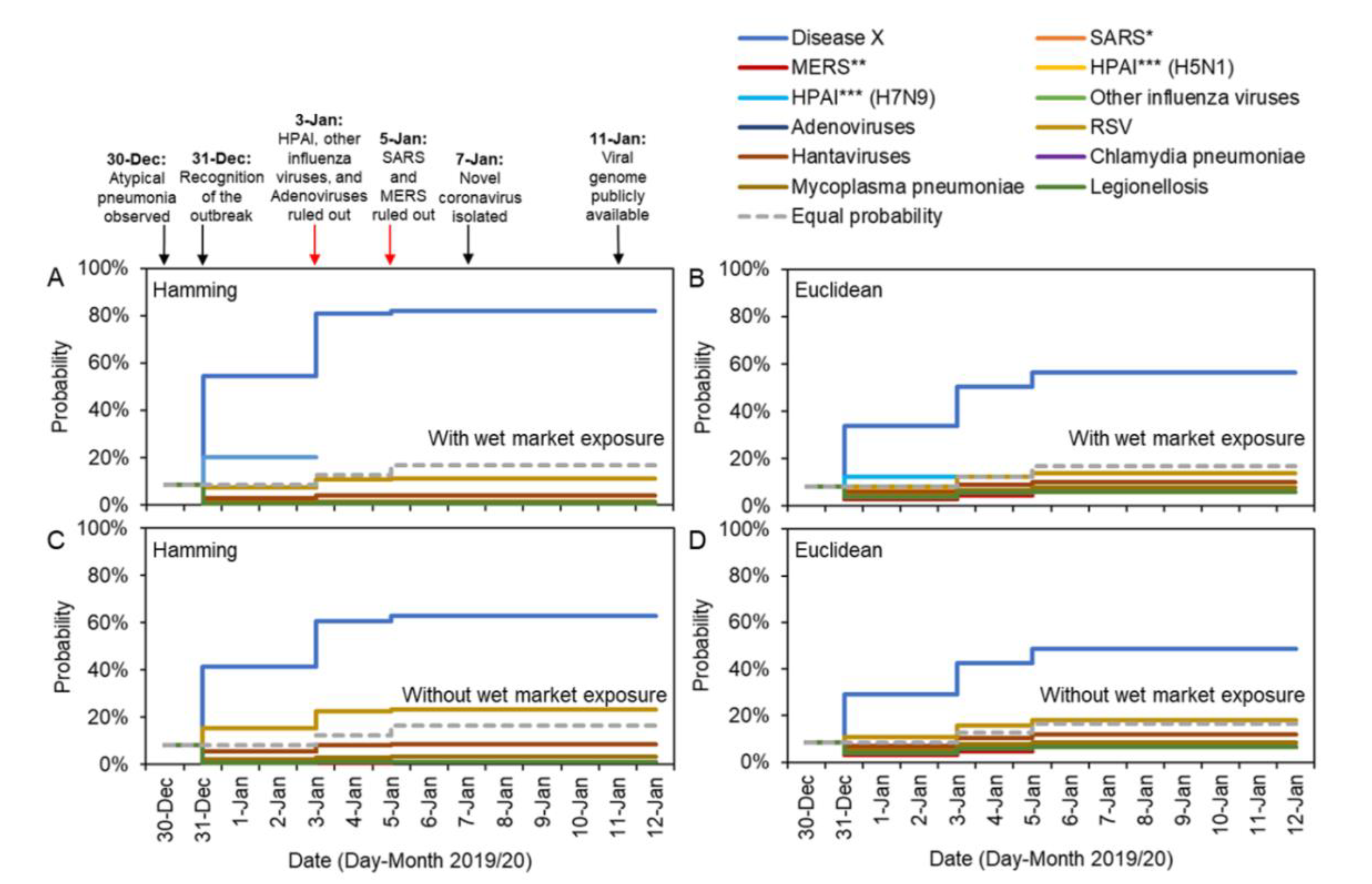 Jcm 09 00637 g001 Jcm 09 00637 g001