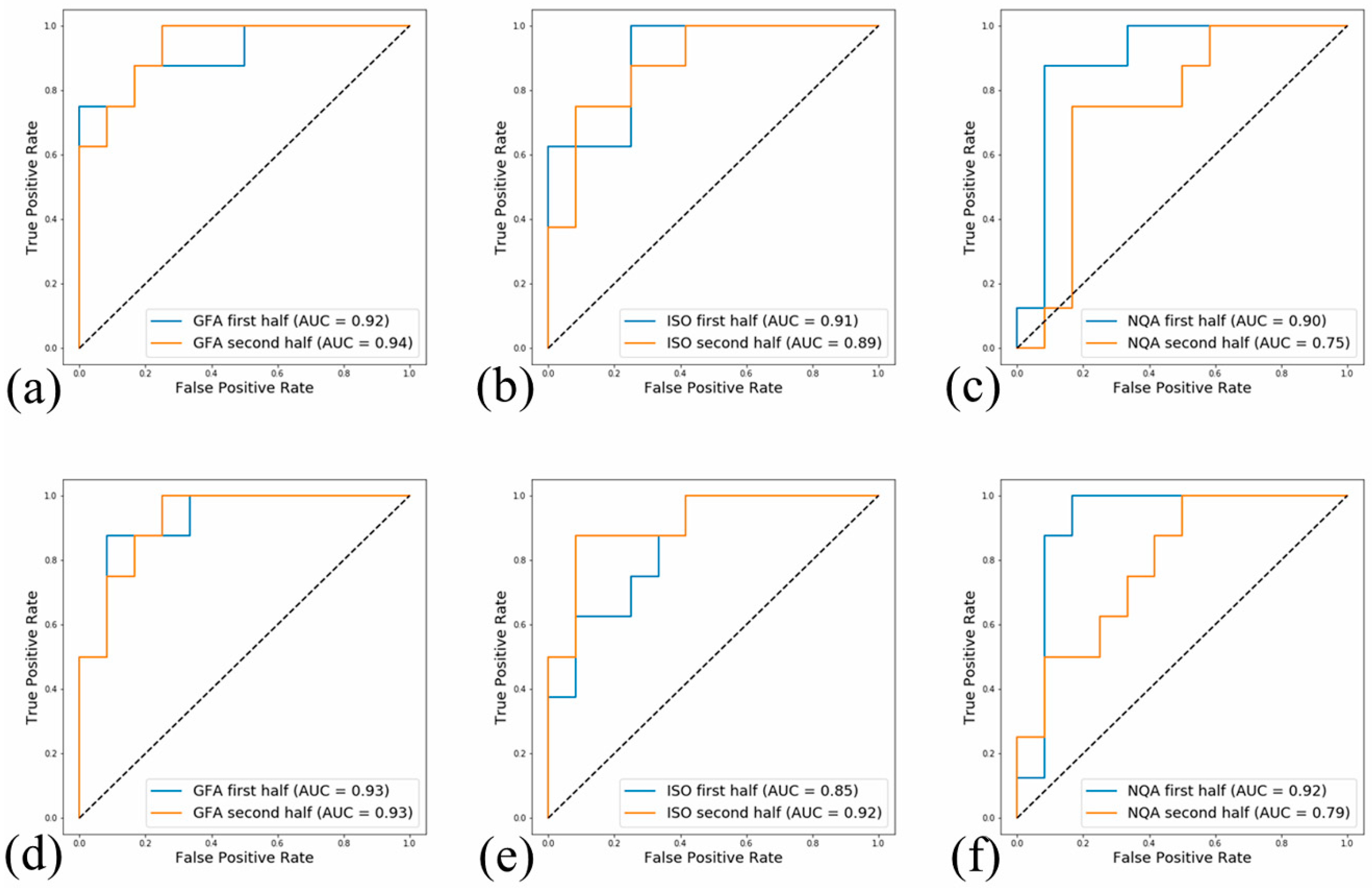 Jcm 09 00658 g002 Jcm 09 00658 g002