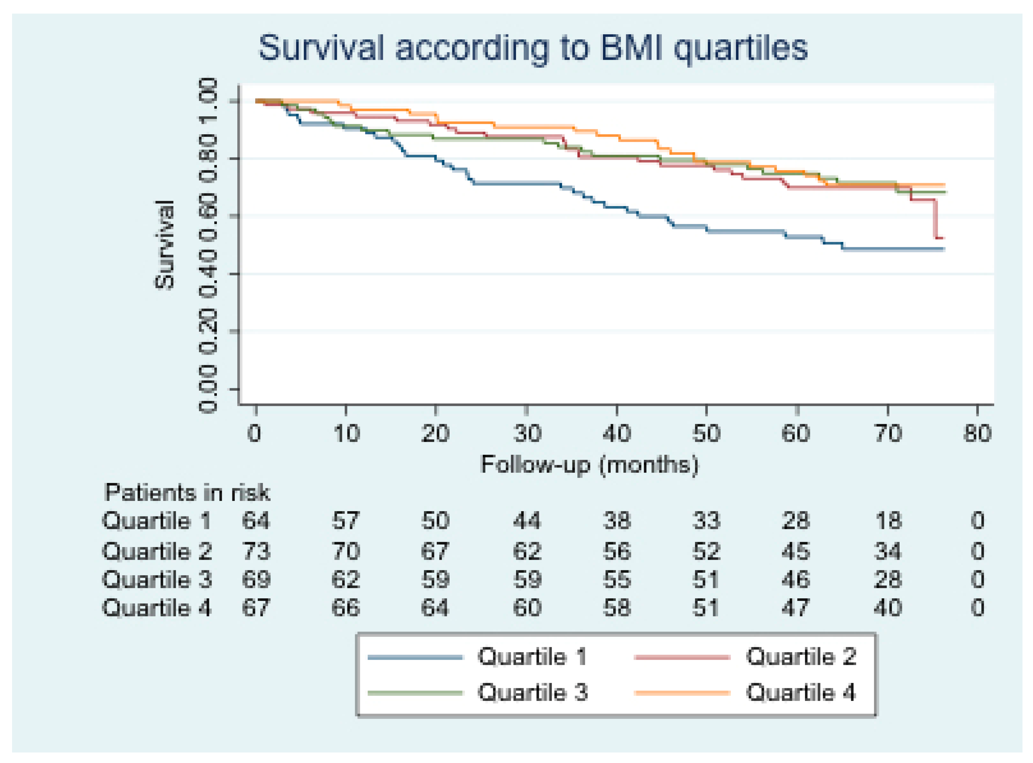Jcm 09 00710 g001 Jcm 09 00710 g001