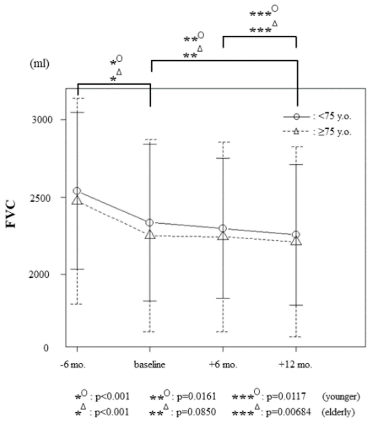 Jcm 09 00755 g001 Jcm 09 00755 g001