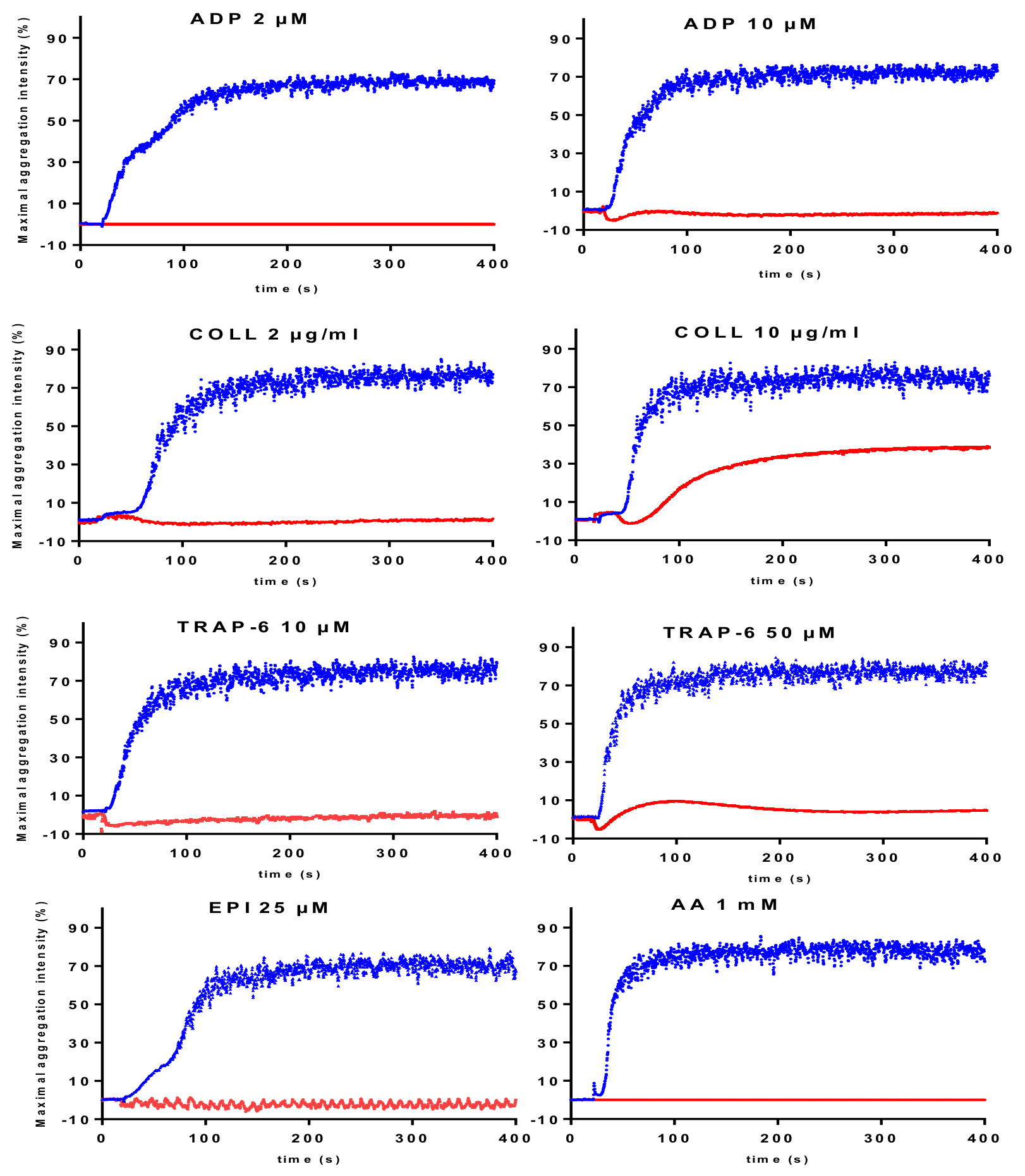 Jcm 09 00763 g003 Jcm 09 00763 g003
