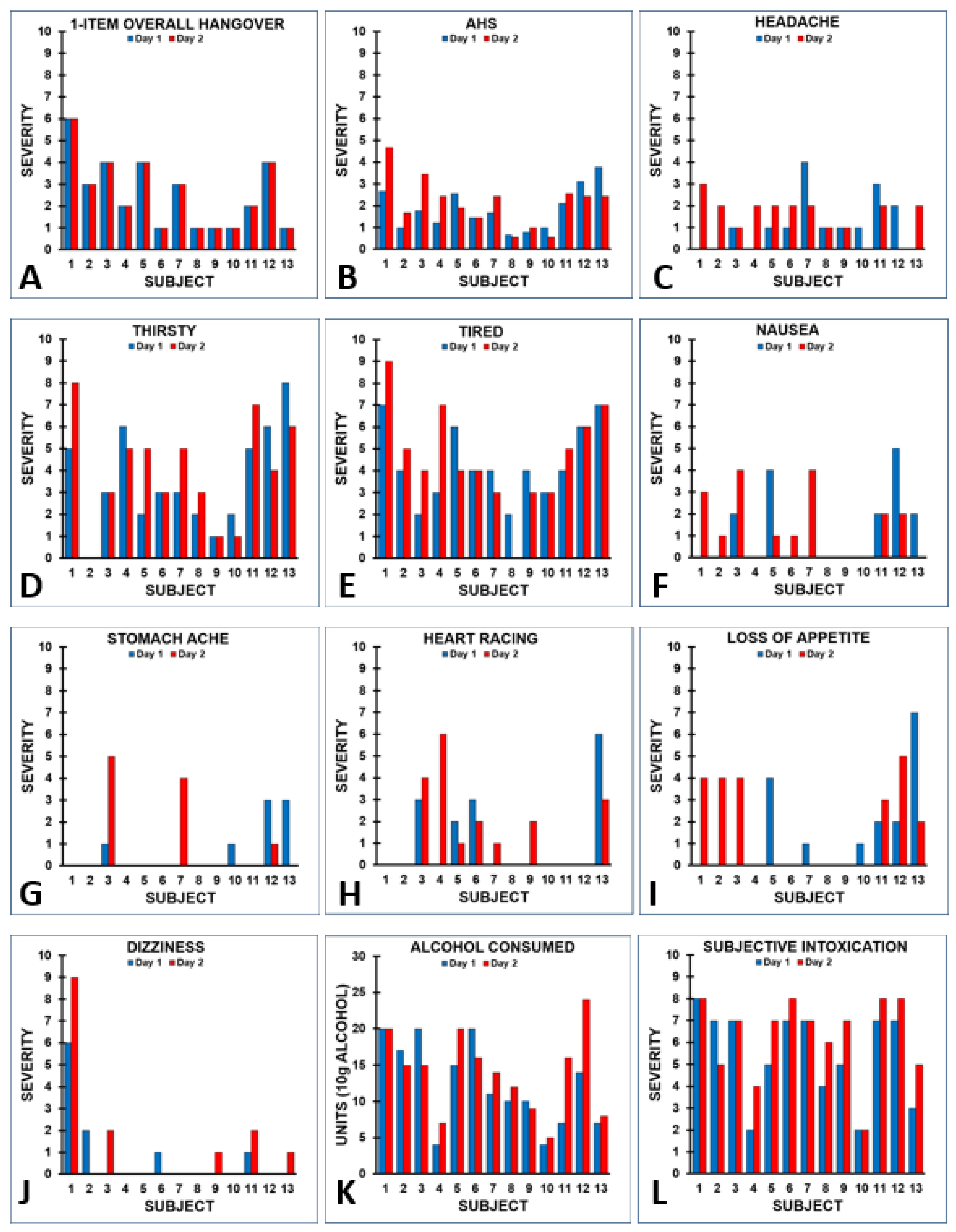 Jcm 09 00786 g004 Jcm 09 00786 g004