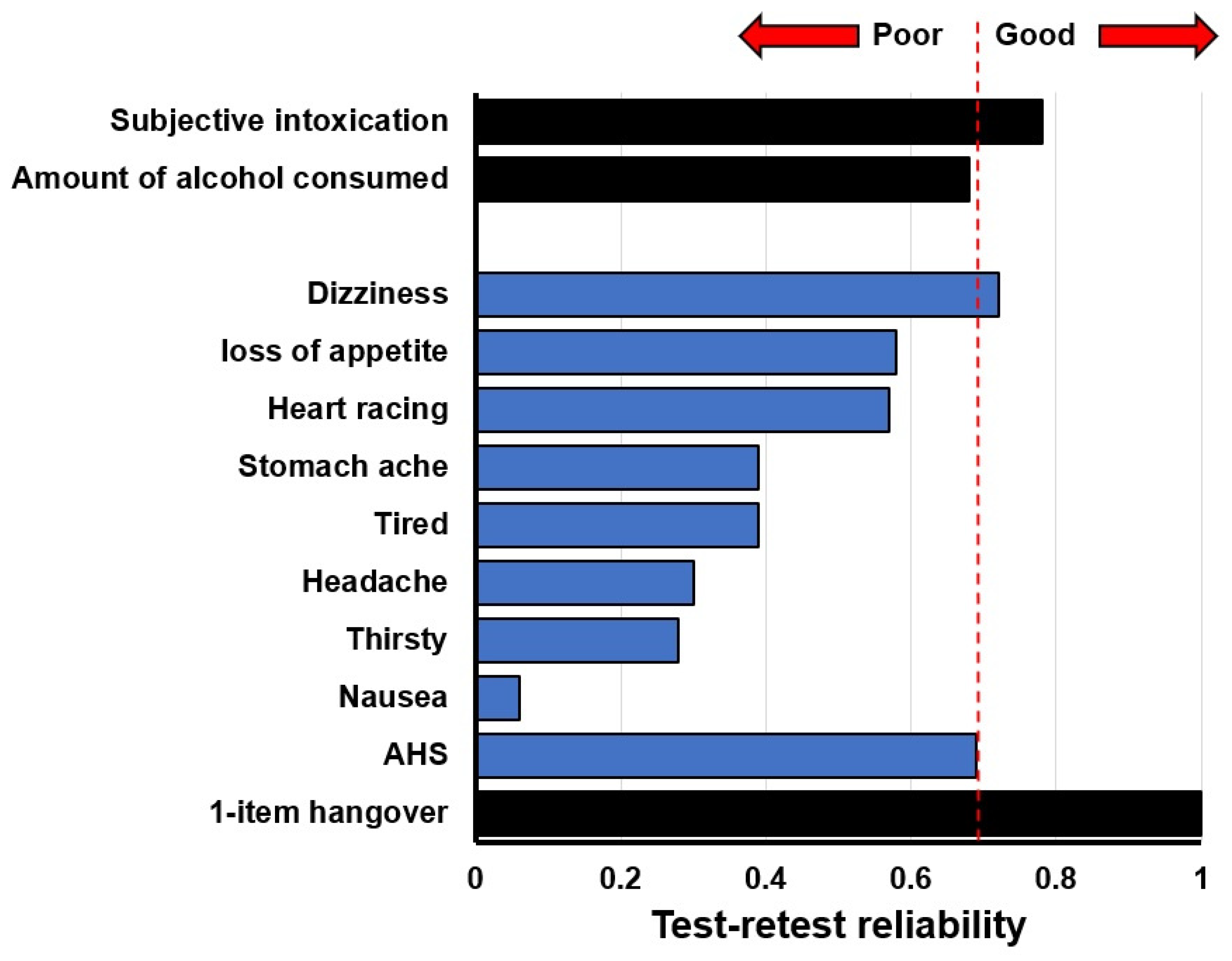 Jcm 09 00786 g005 Jcm 09 00786 g005
