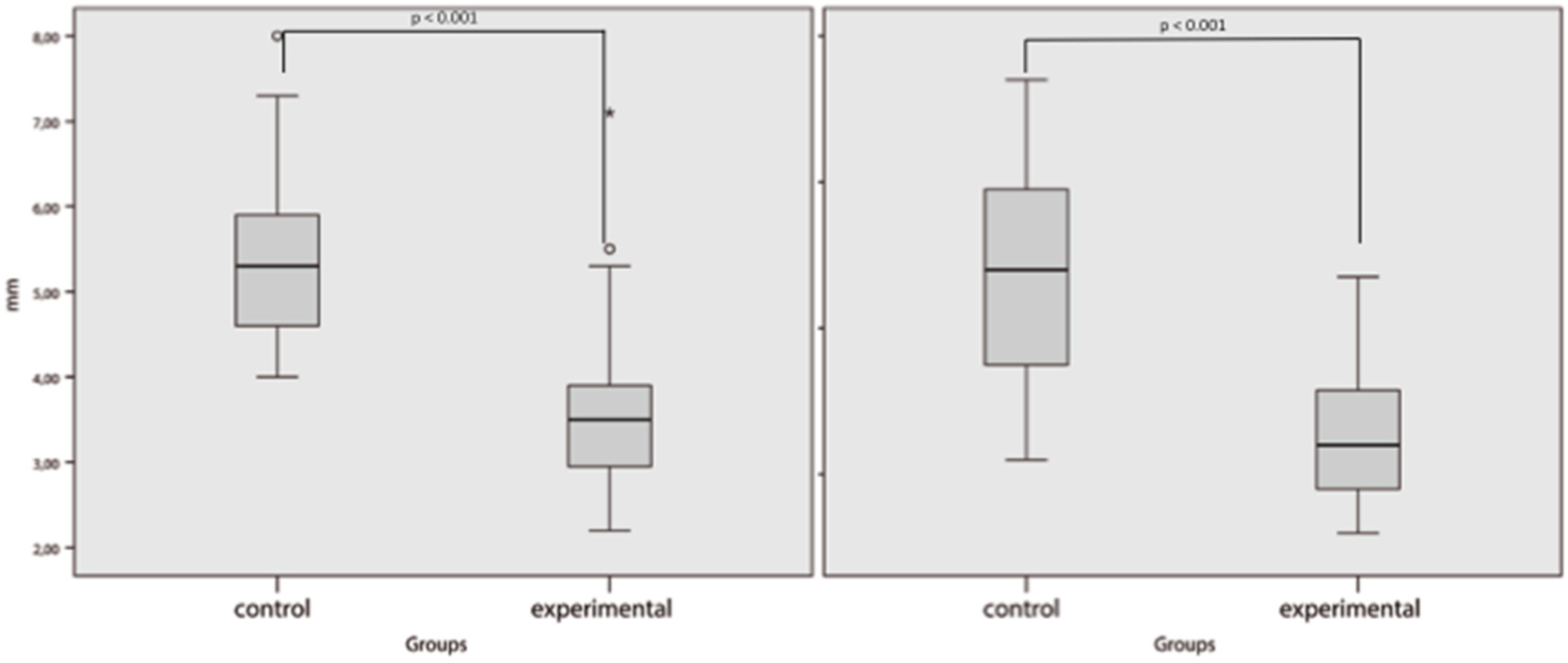 Jcm 09 00794 g004 Jcm 09 00794 g004