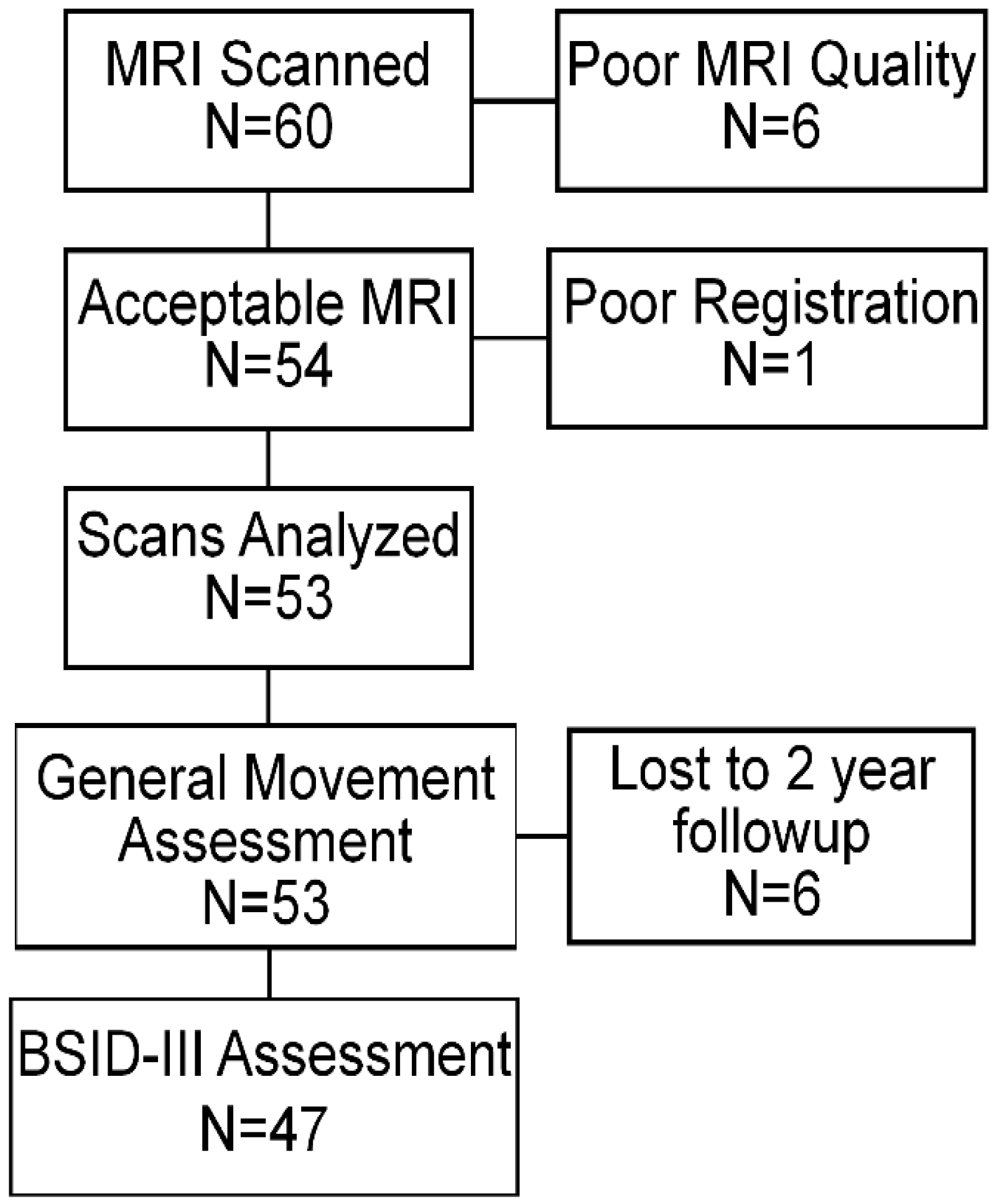 Jcm 09 00834 g001 Jcm 09 00834 g001