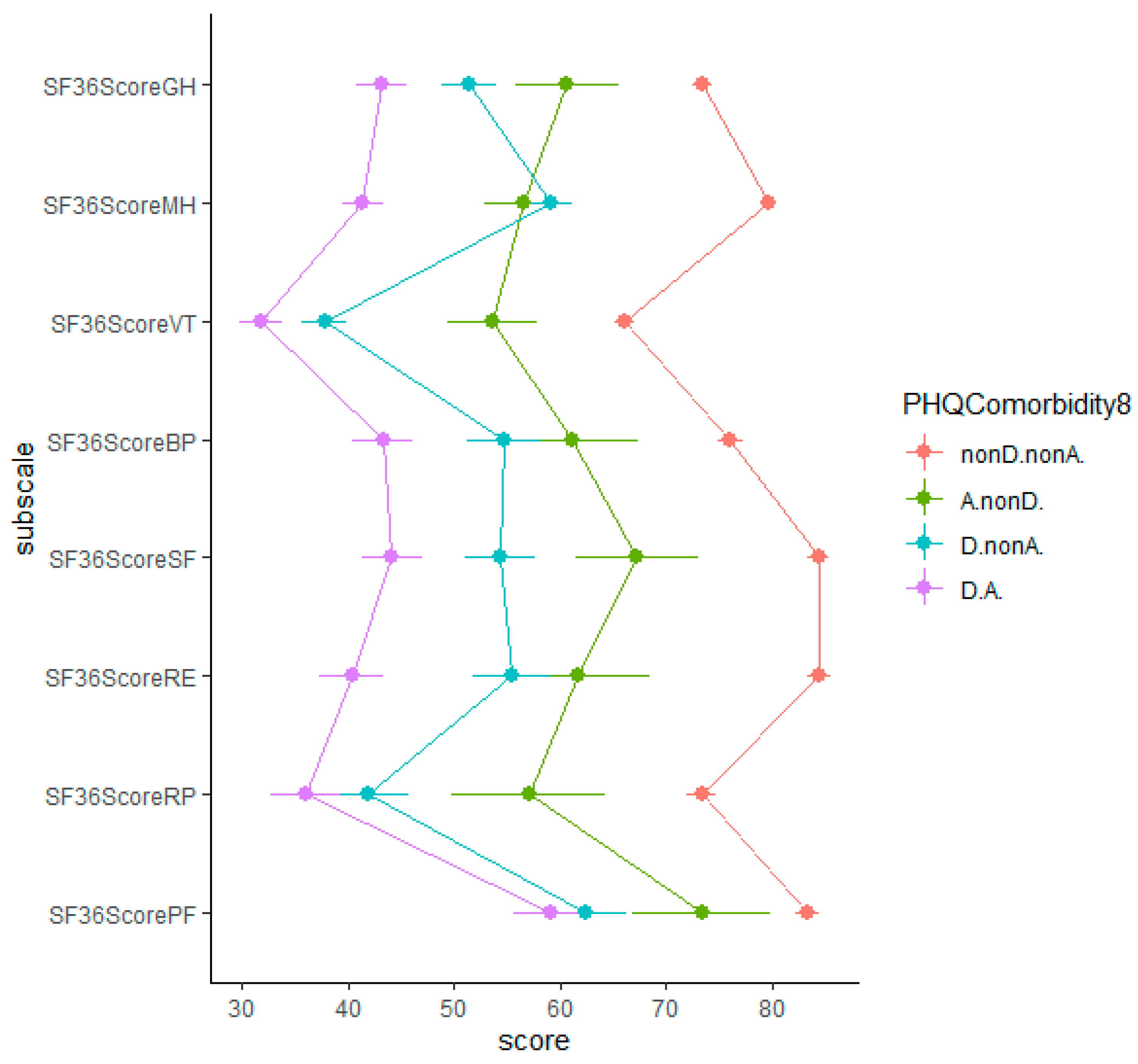 Jcm 09 00873 g001 Jcm 09 00873 g001