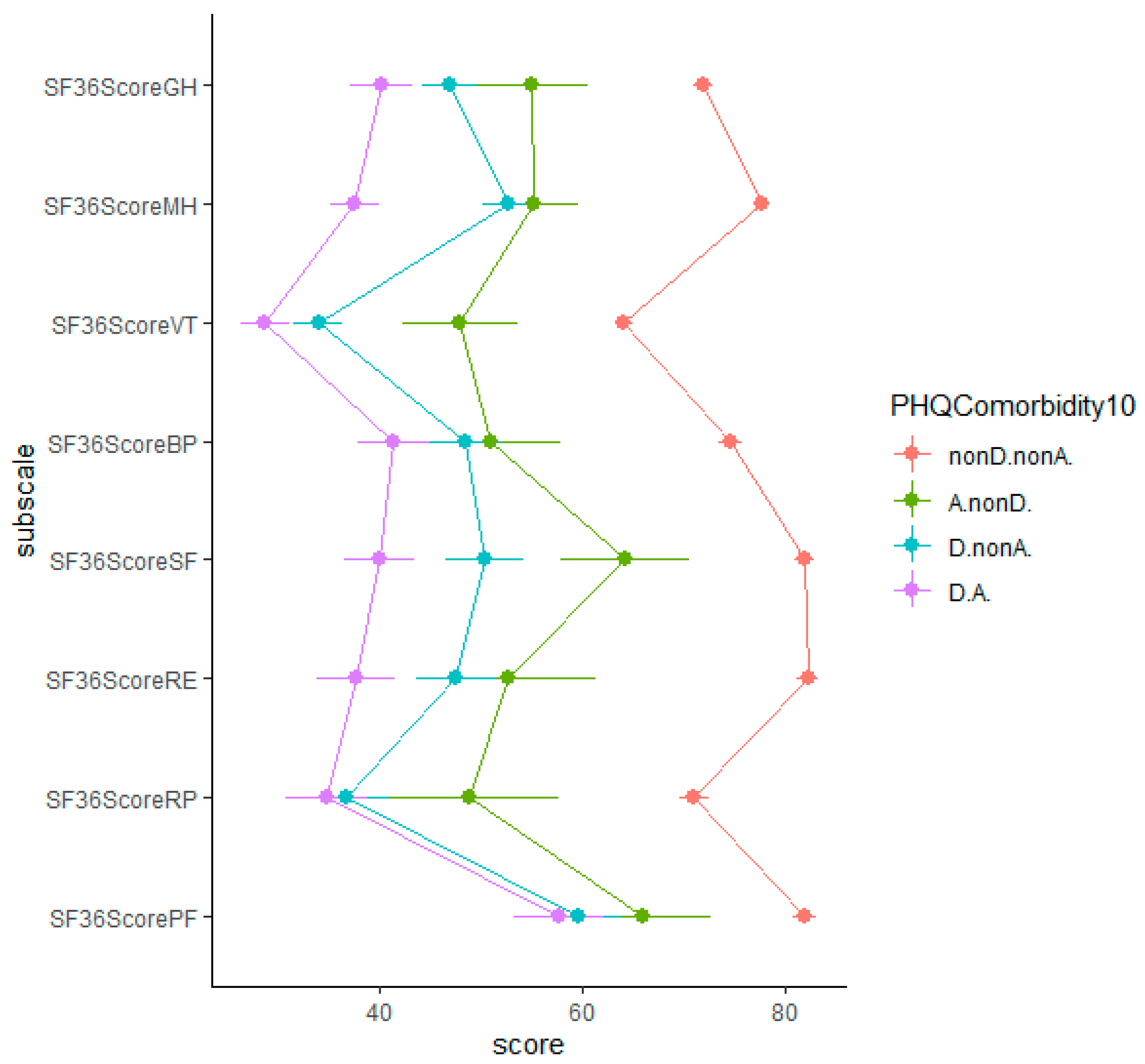 Jcm 09 00873 g0a3 Jcm 09 00873 g0a3