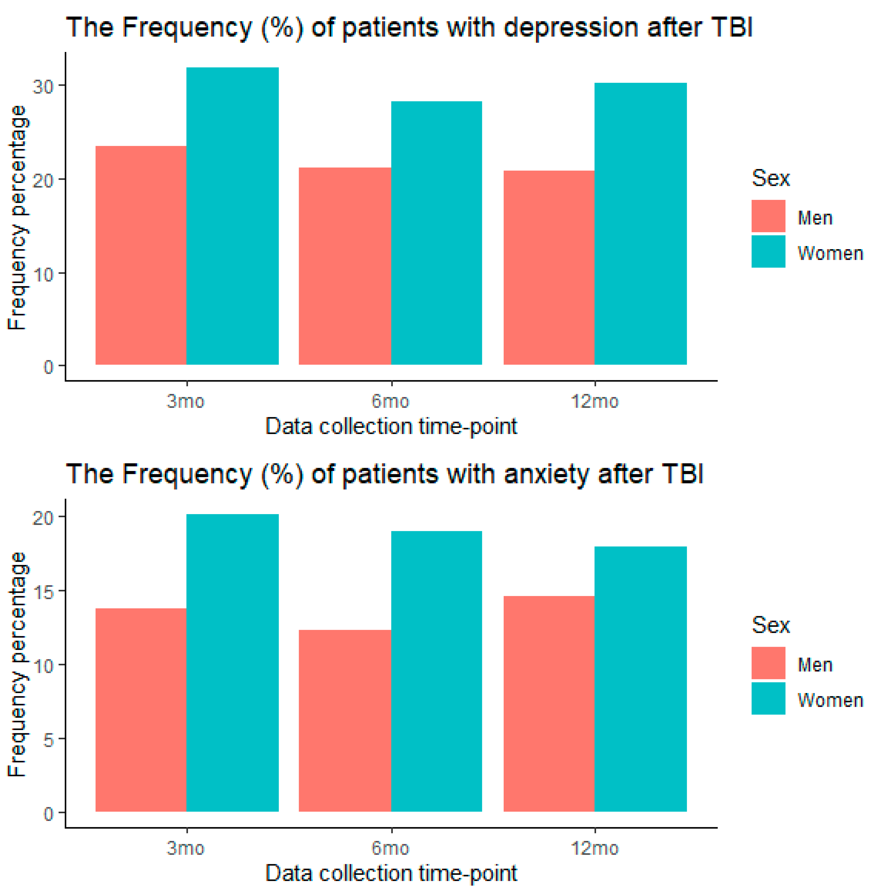 Jcm 09 00873 g0a4 Jcm 09 00873 g0a4