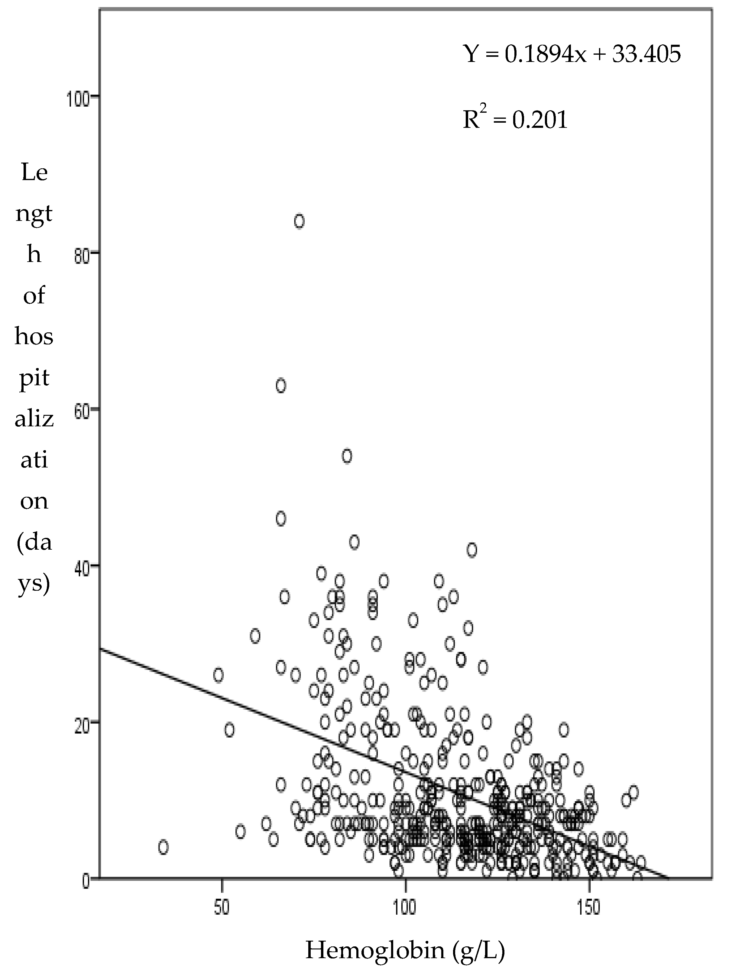 Jcm 09 00950 g001 Jcm 09 00950 g001