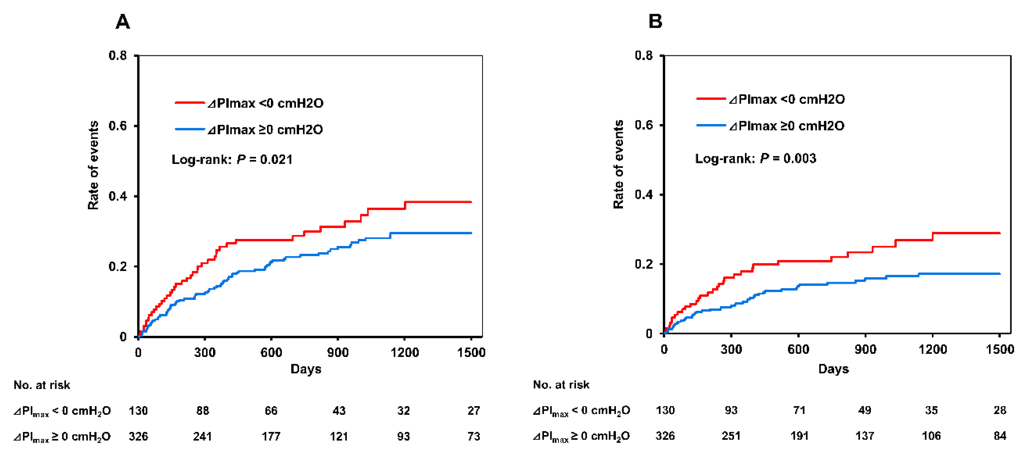 Jcm 09 00952 g001 Jcm 09 00952 g001