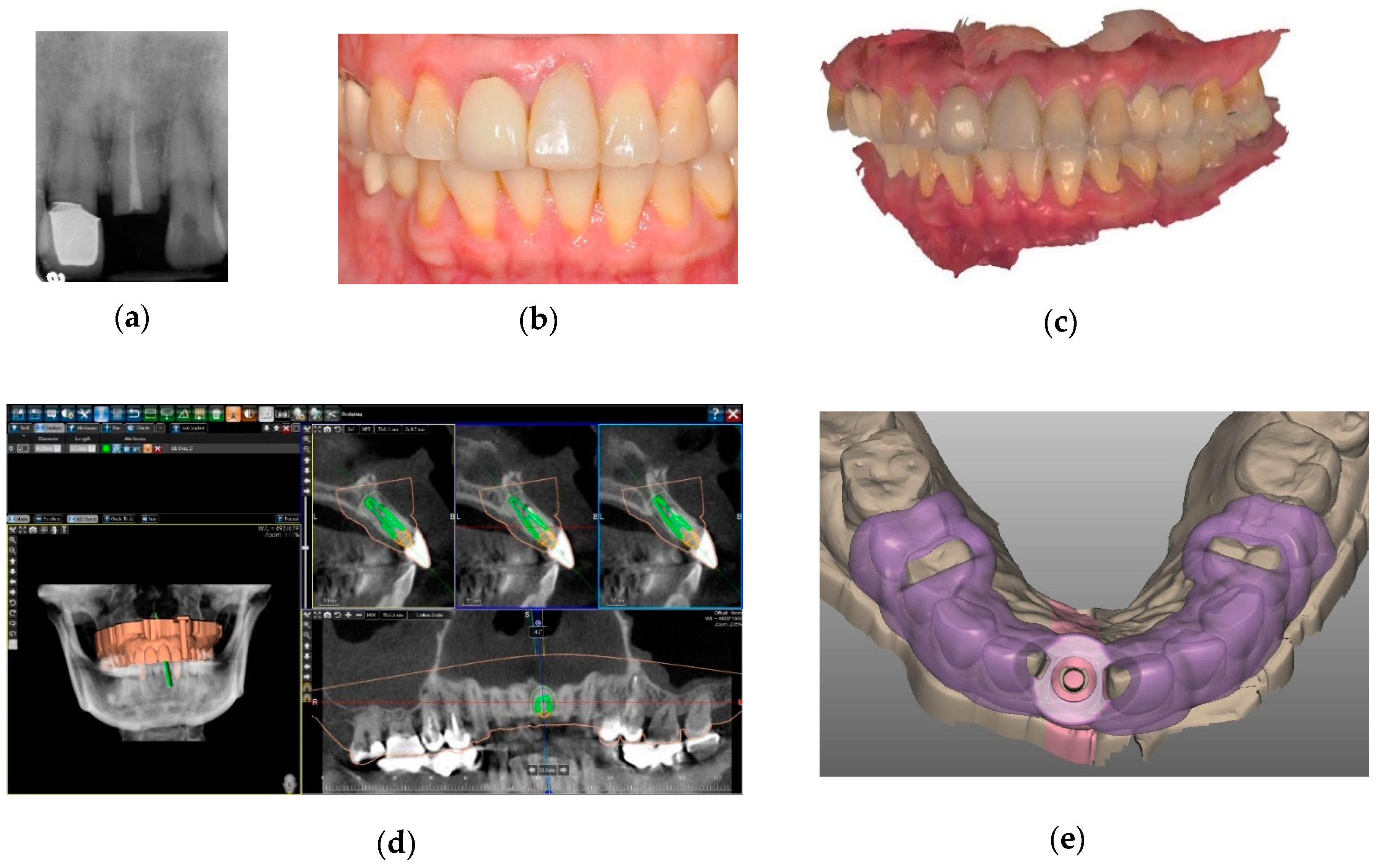 Jcm 09 00980 g001 Jcm 09 00980 g001
