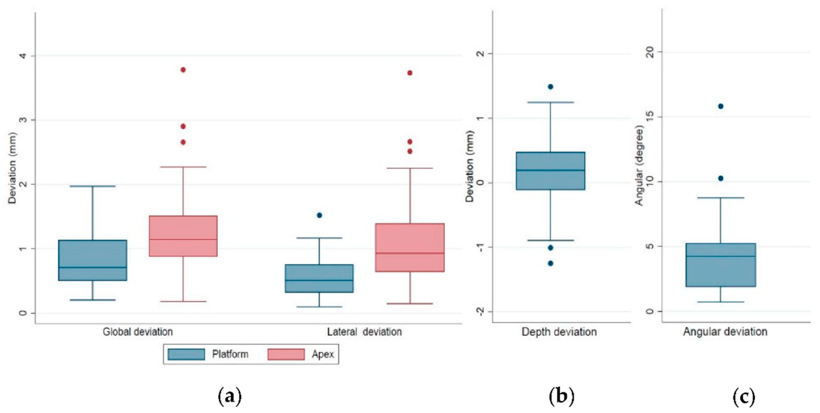 Jcm 09 00980 g008 Jcm 09 00980 g008