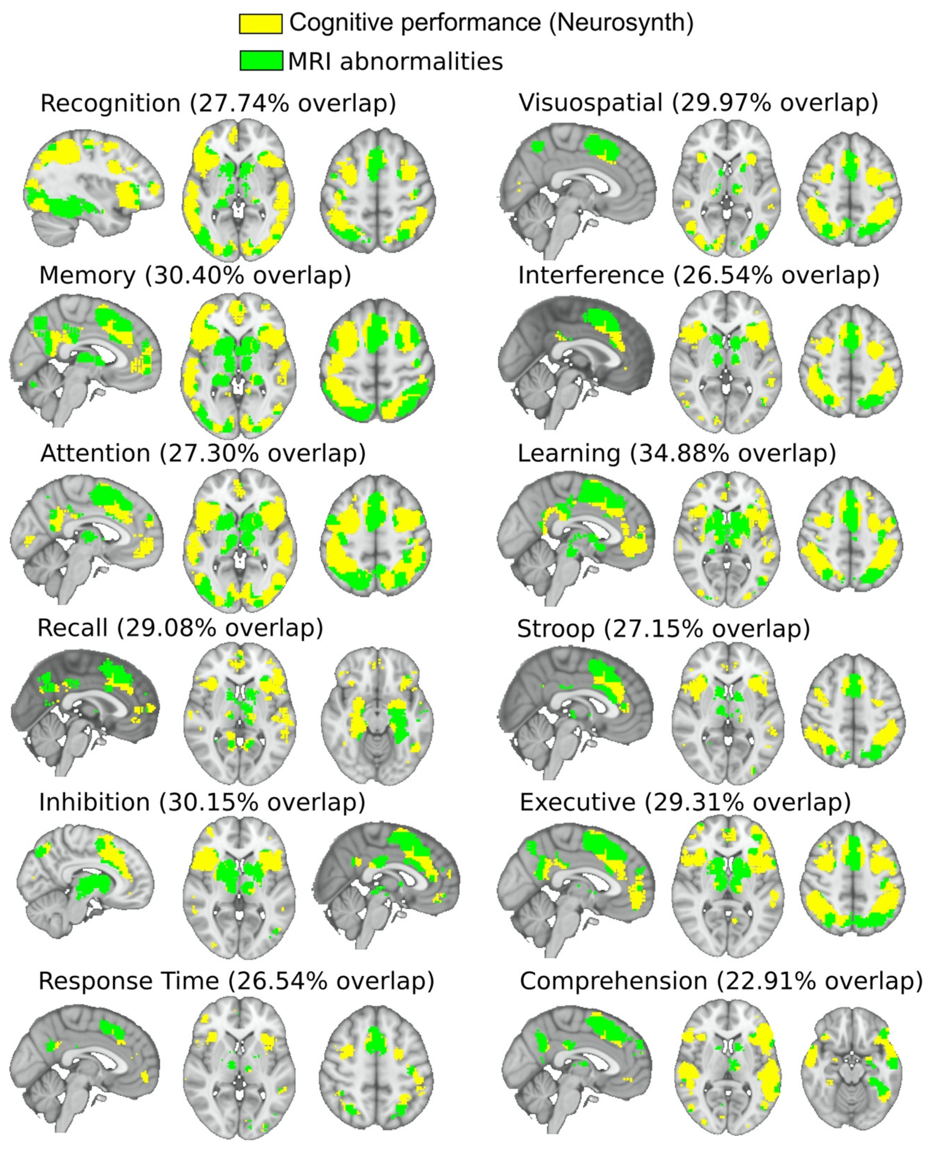Jcm 09 00990 g004 Jcm 09 00990 g004