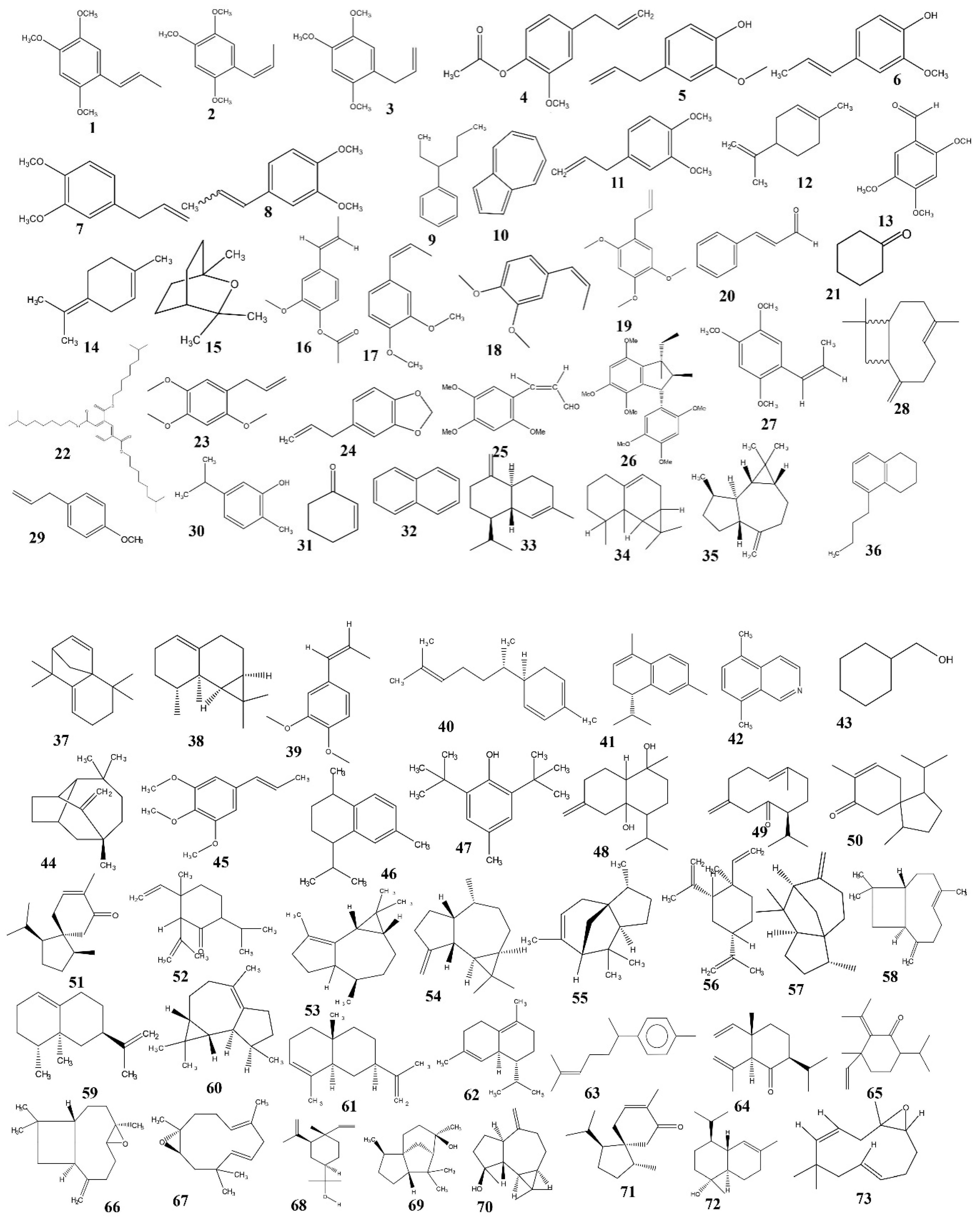 Jcm 09 01176 g005a