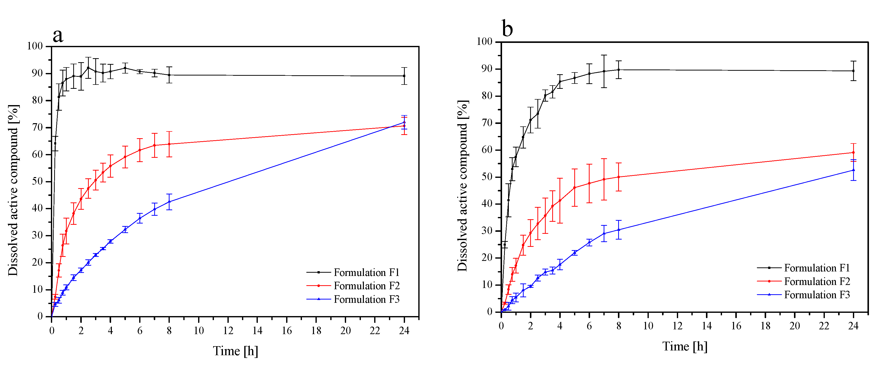 Jcm 09 01208 g005 Jcm 09 01208 g005