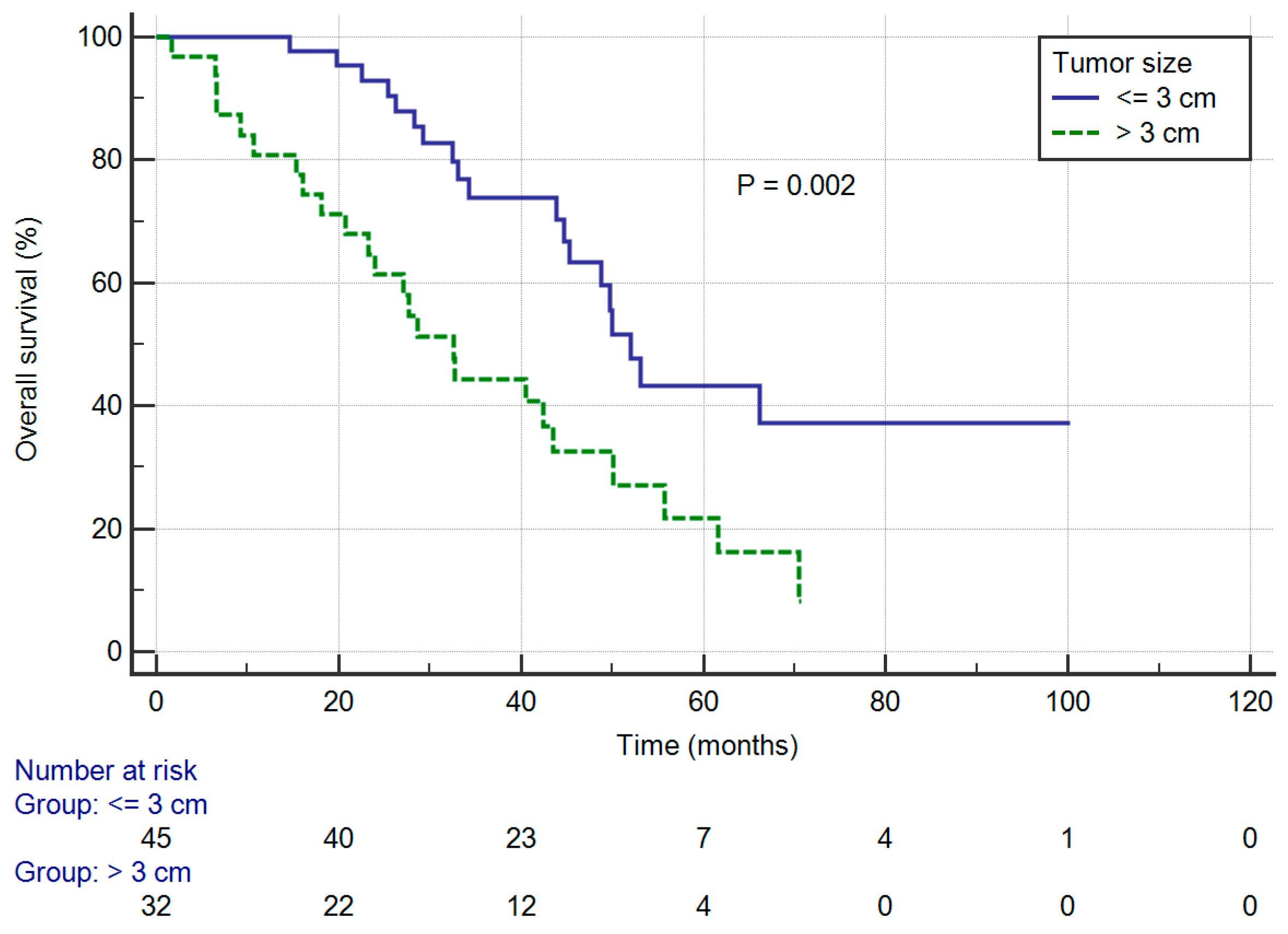 Jcm 09 01307 g002 Jcm 09 01307 g002