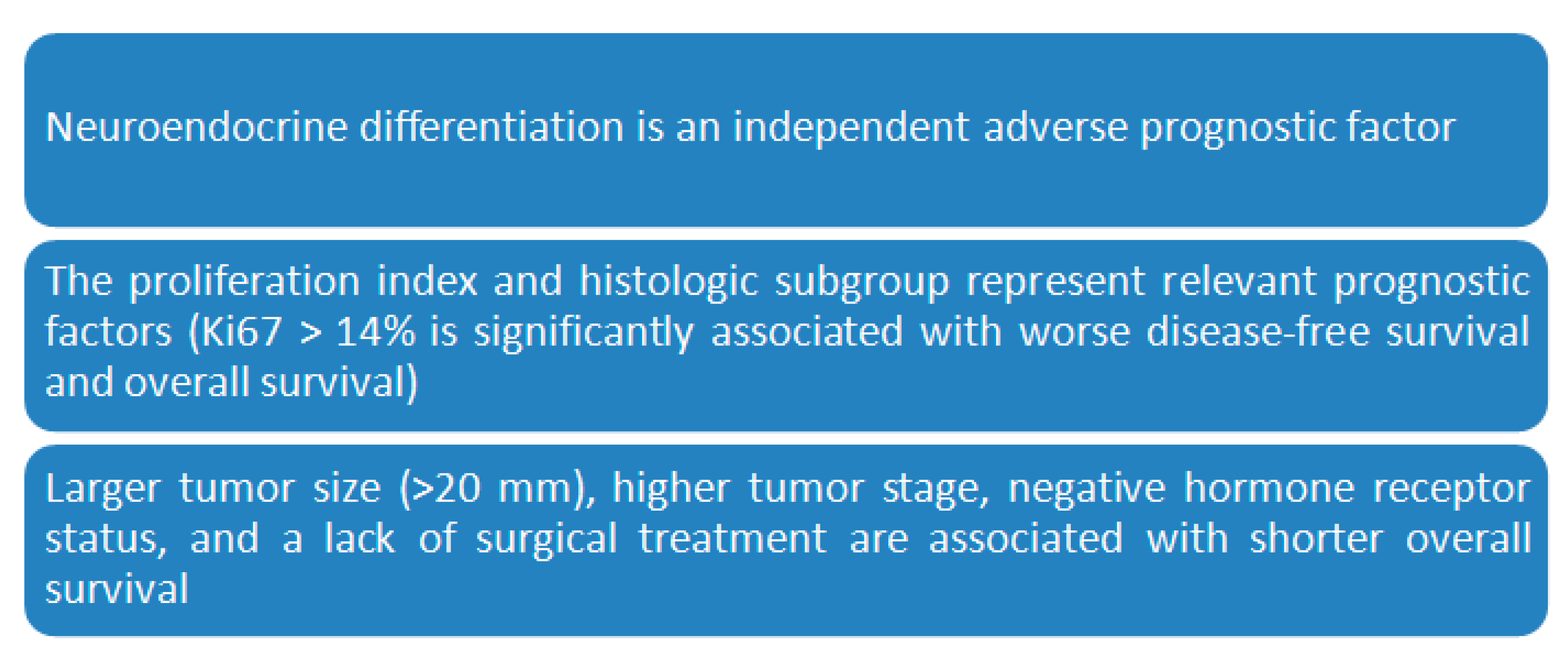 Jcm 09 01452 i001 Jcm 09 01452 i001