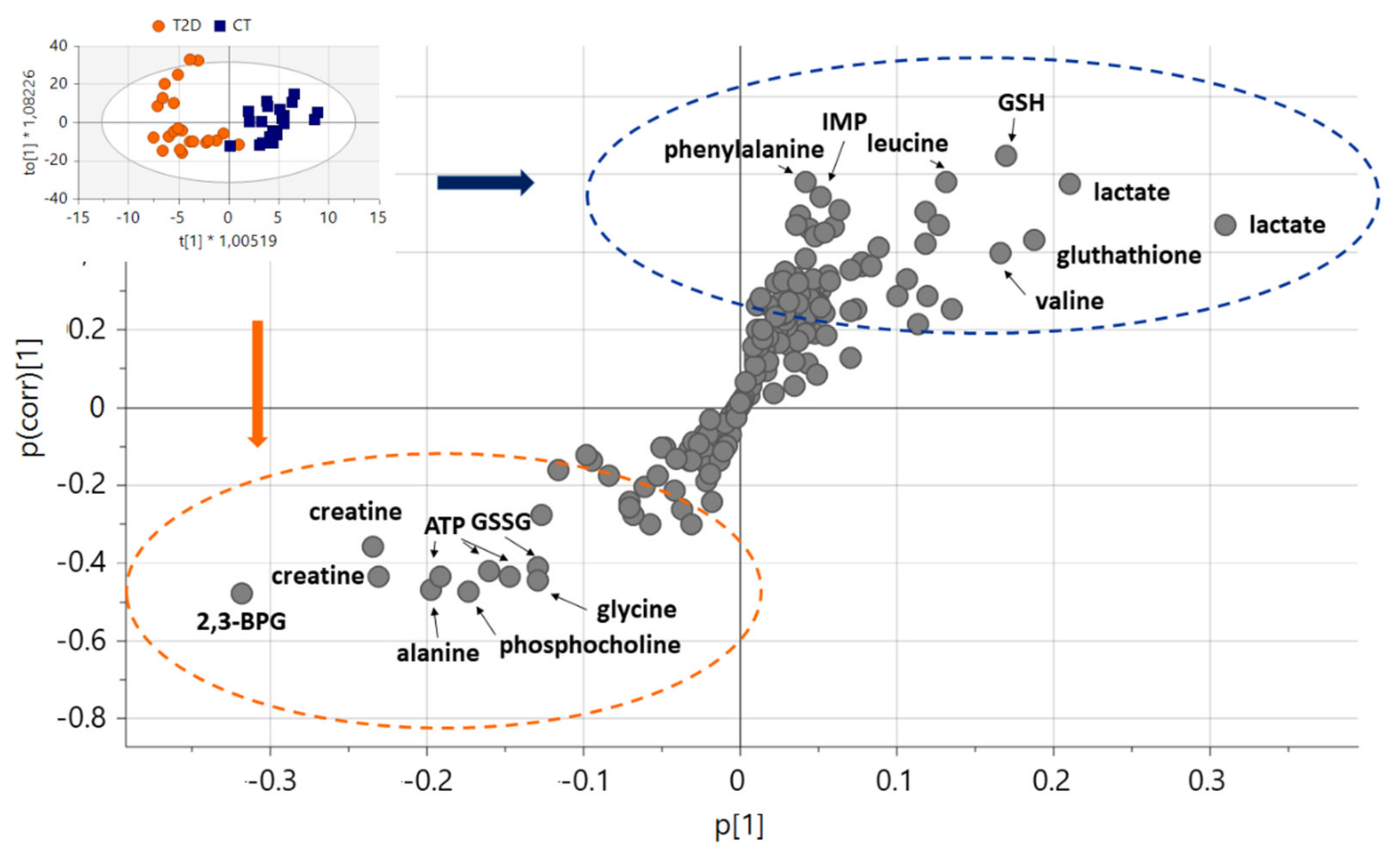 Jcm 09 01619 g002 Jcm 09 01619 g002