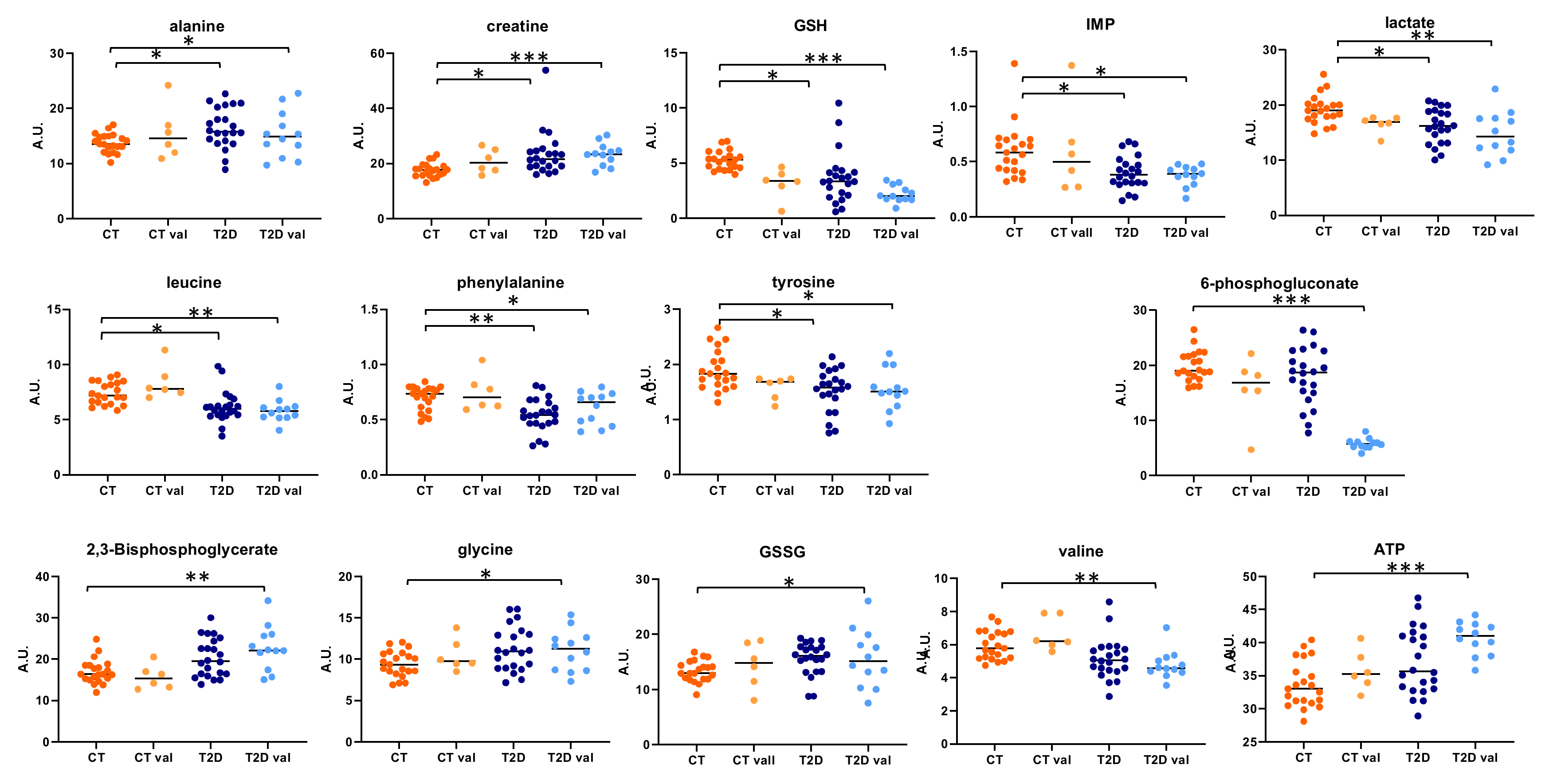 Jcm 09 01619 g003 Jcm 09 01619 g003