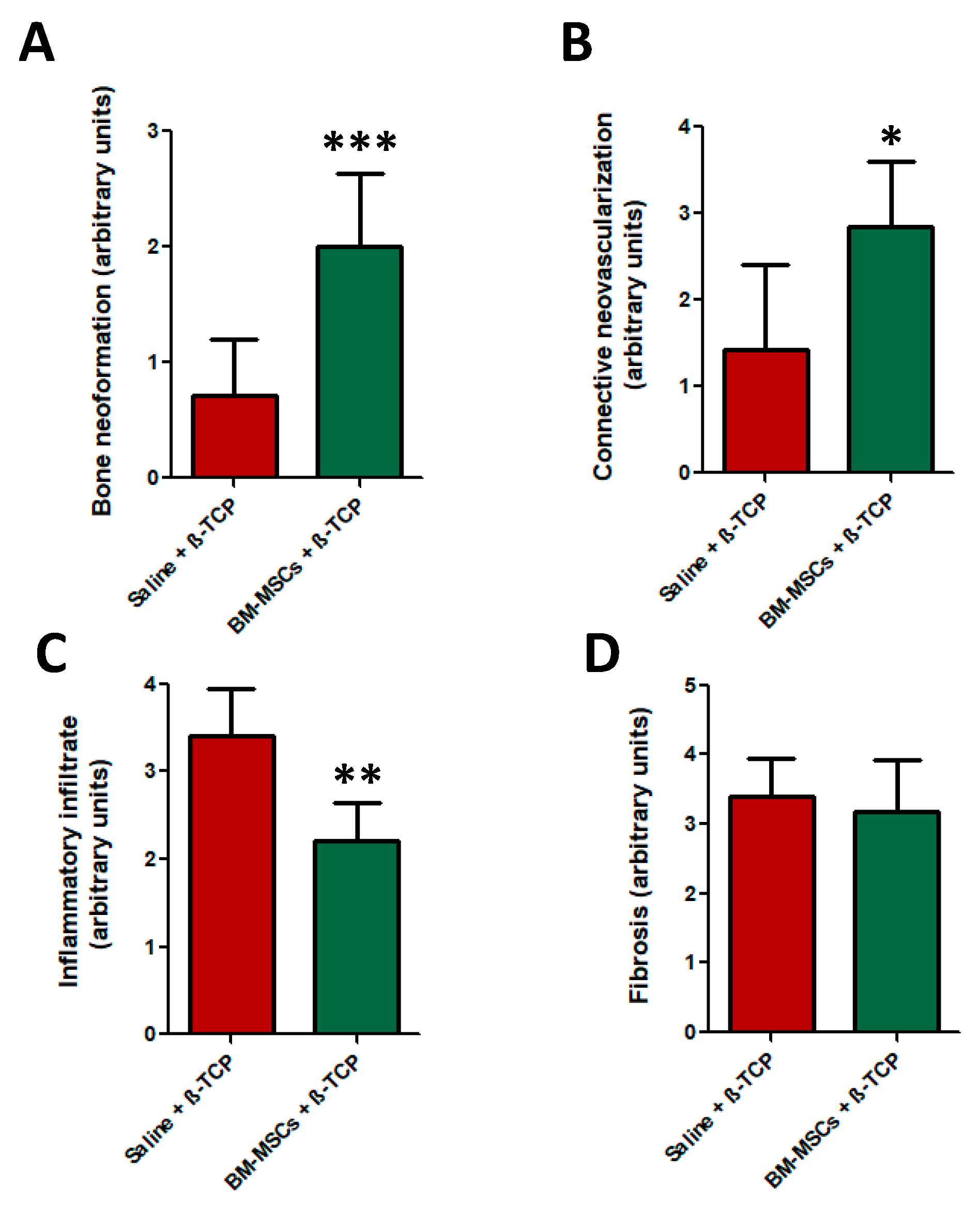 Jcm 09 01649 g005 Jcm 09 01649 g005