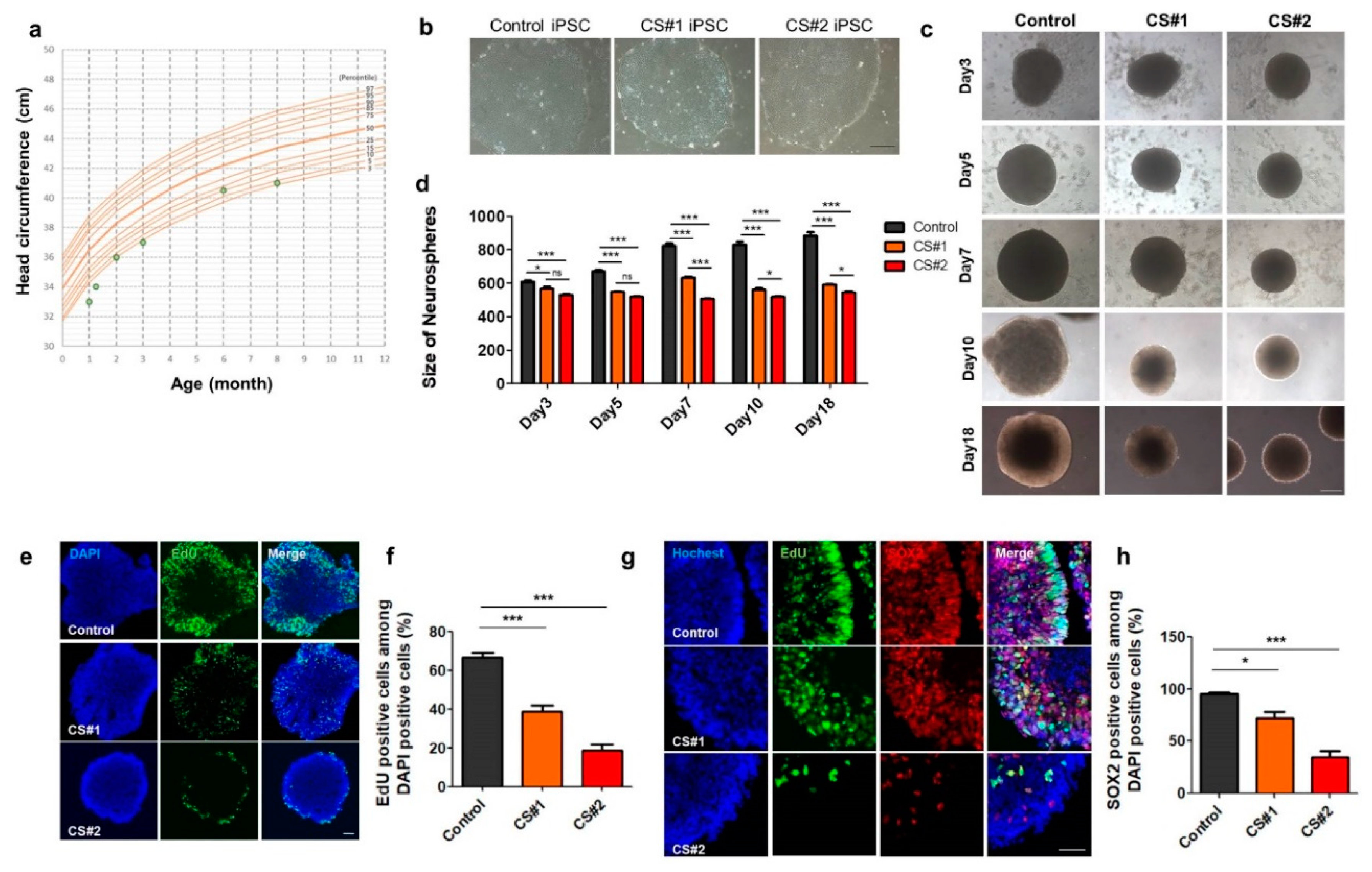 Jcm 09 01886 g005 Jcm 09 01886 g005