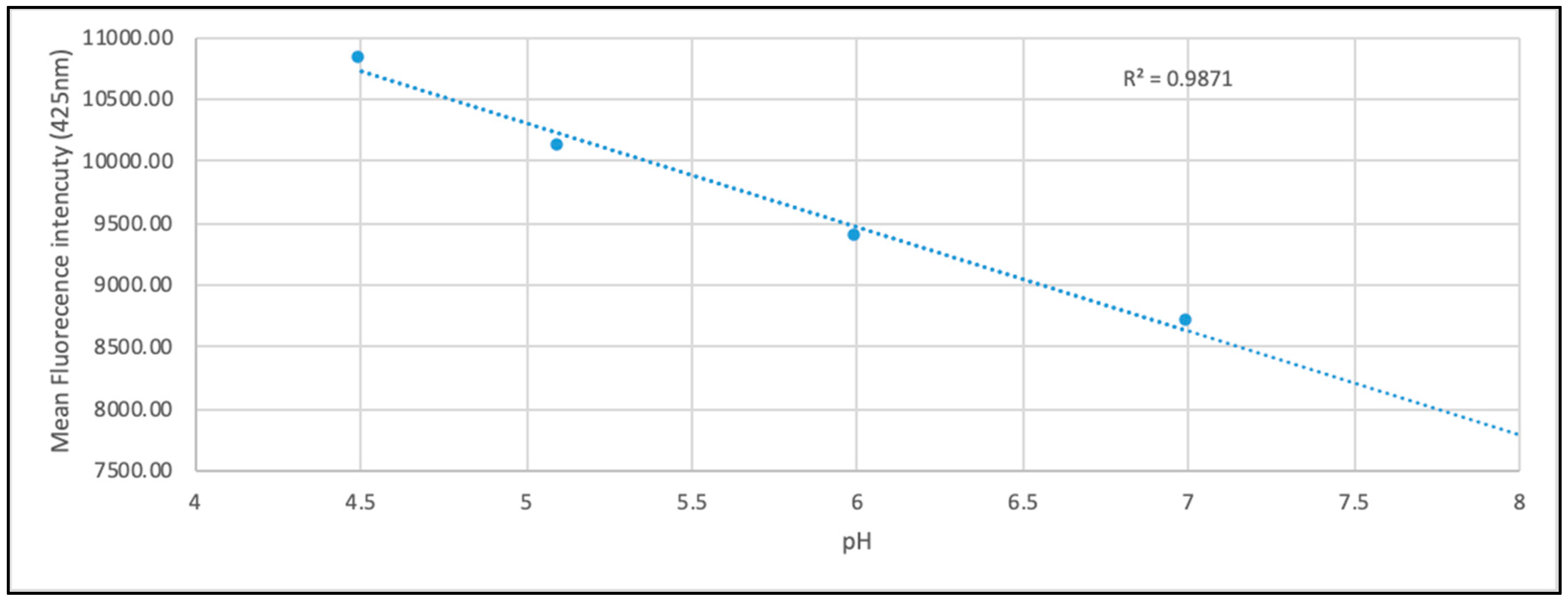 Jcm 09 01923 g005 Jcm 09 01923 g005