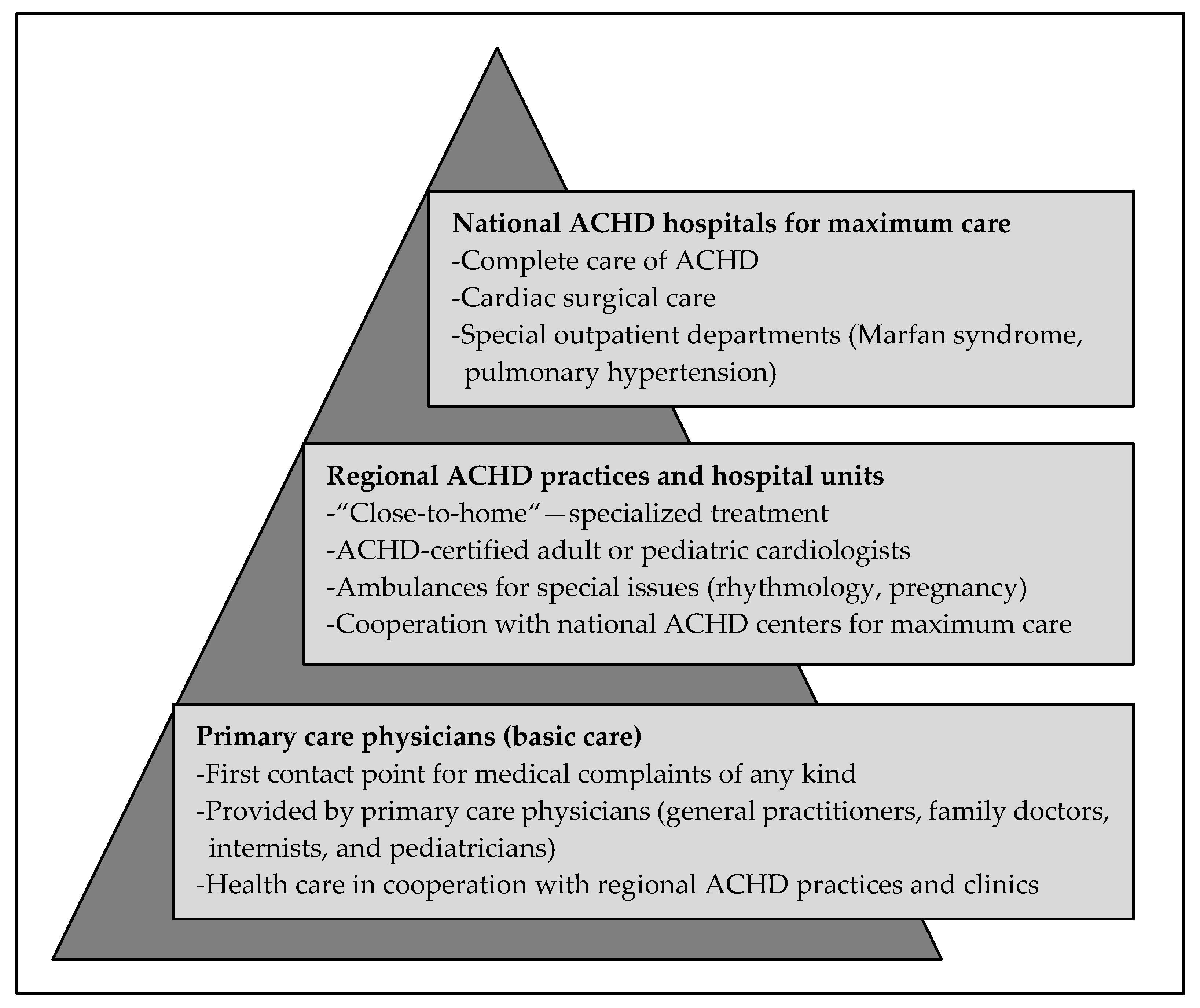 Jcm 09 01943 g001 Jcm 09 01943 g001