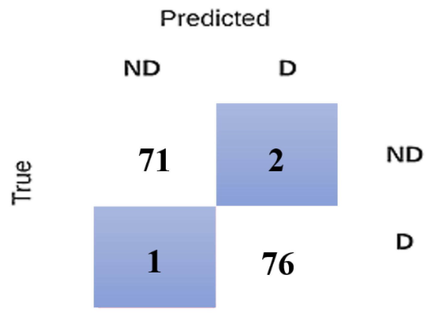 Jcm 09 02146 g004 Jcm 09 02146 g004